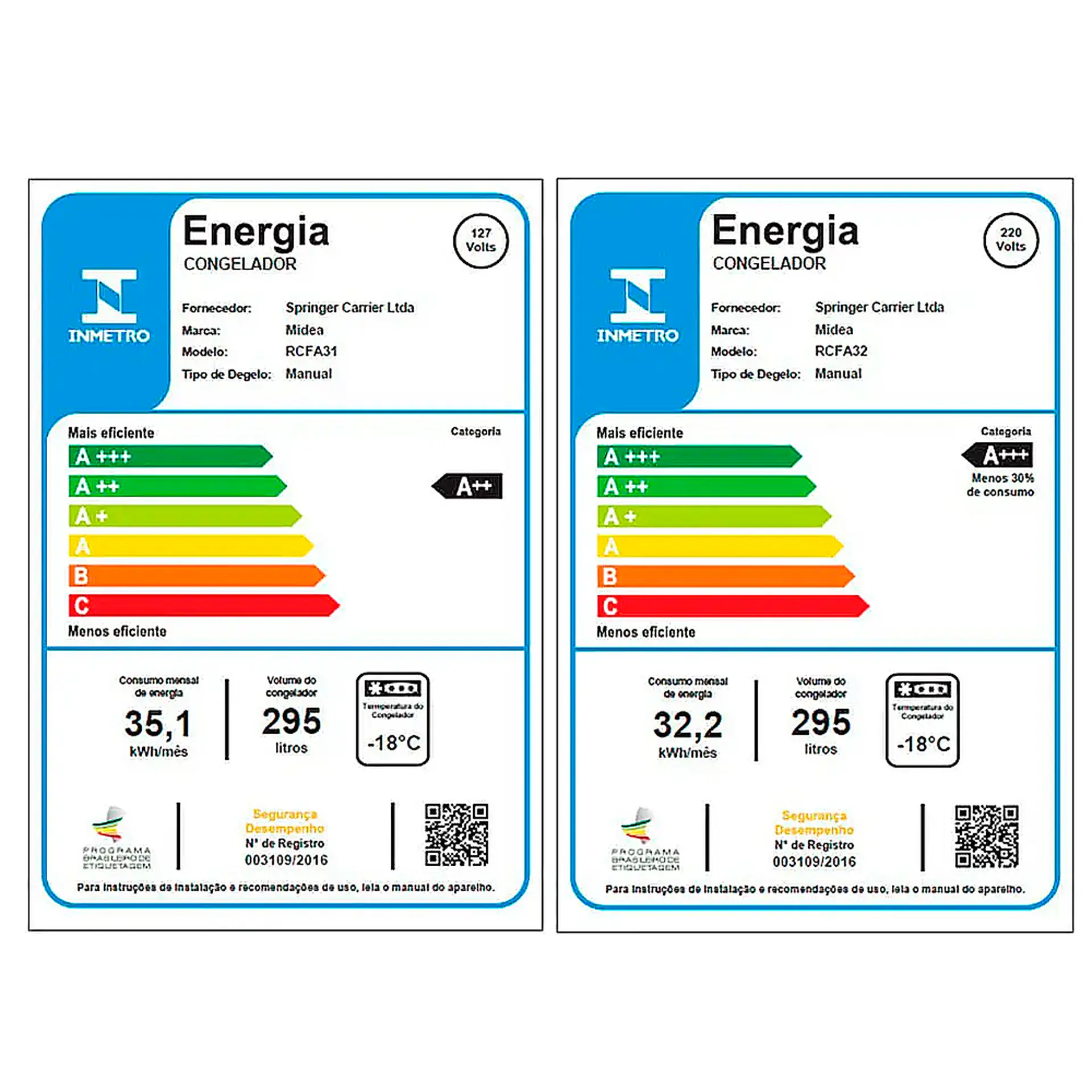 Freezer Midea 295L 1 Porta Horizontal Degelo Manual RCFA3 - Branco - 220 Volts