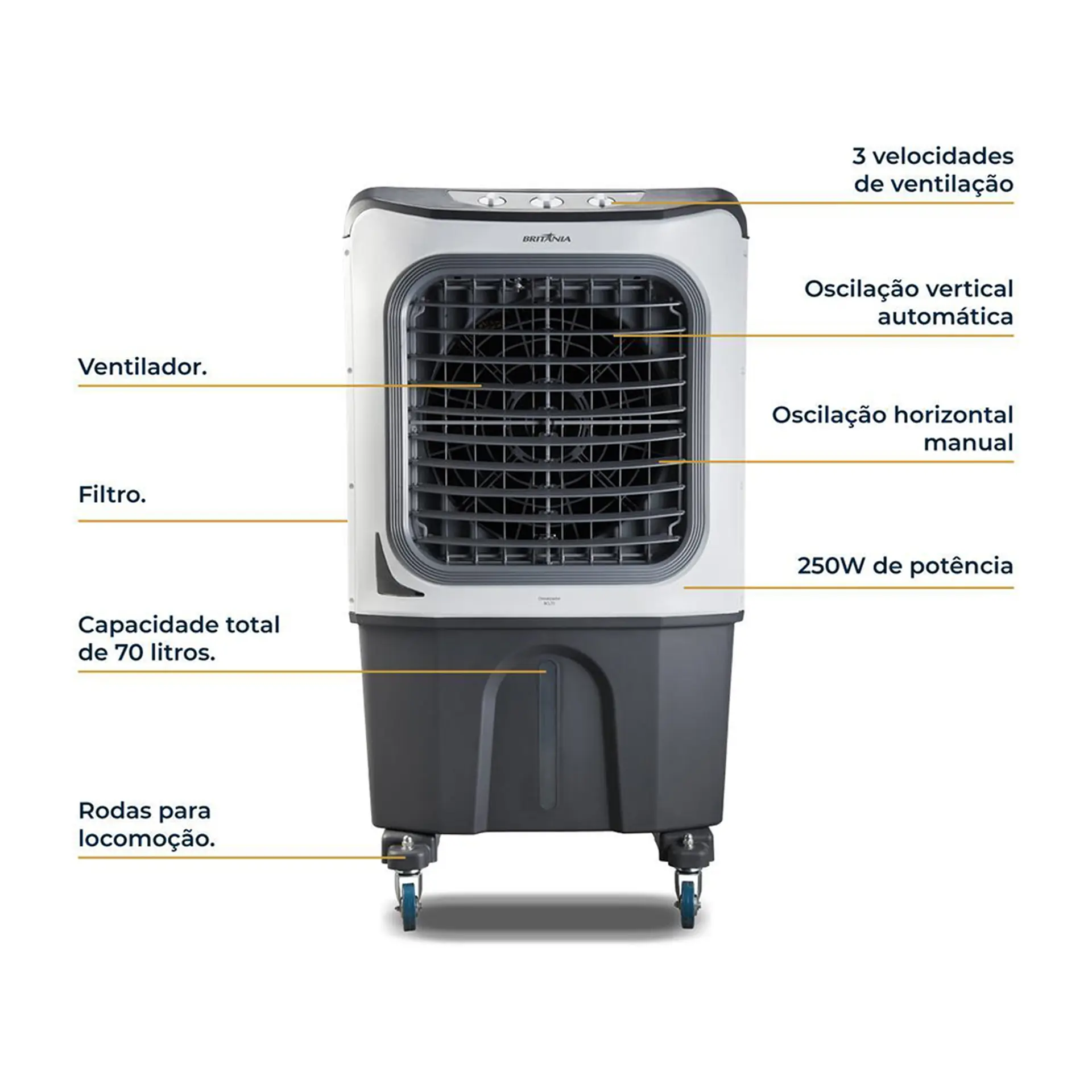 Climatizador de Ar Britânia BCL70 70L 3 Velocidades - Branco/Cinza - 110 Volts