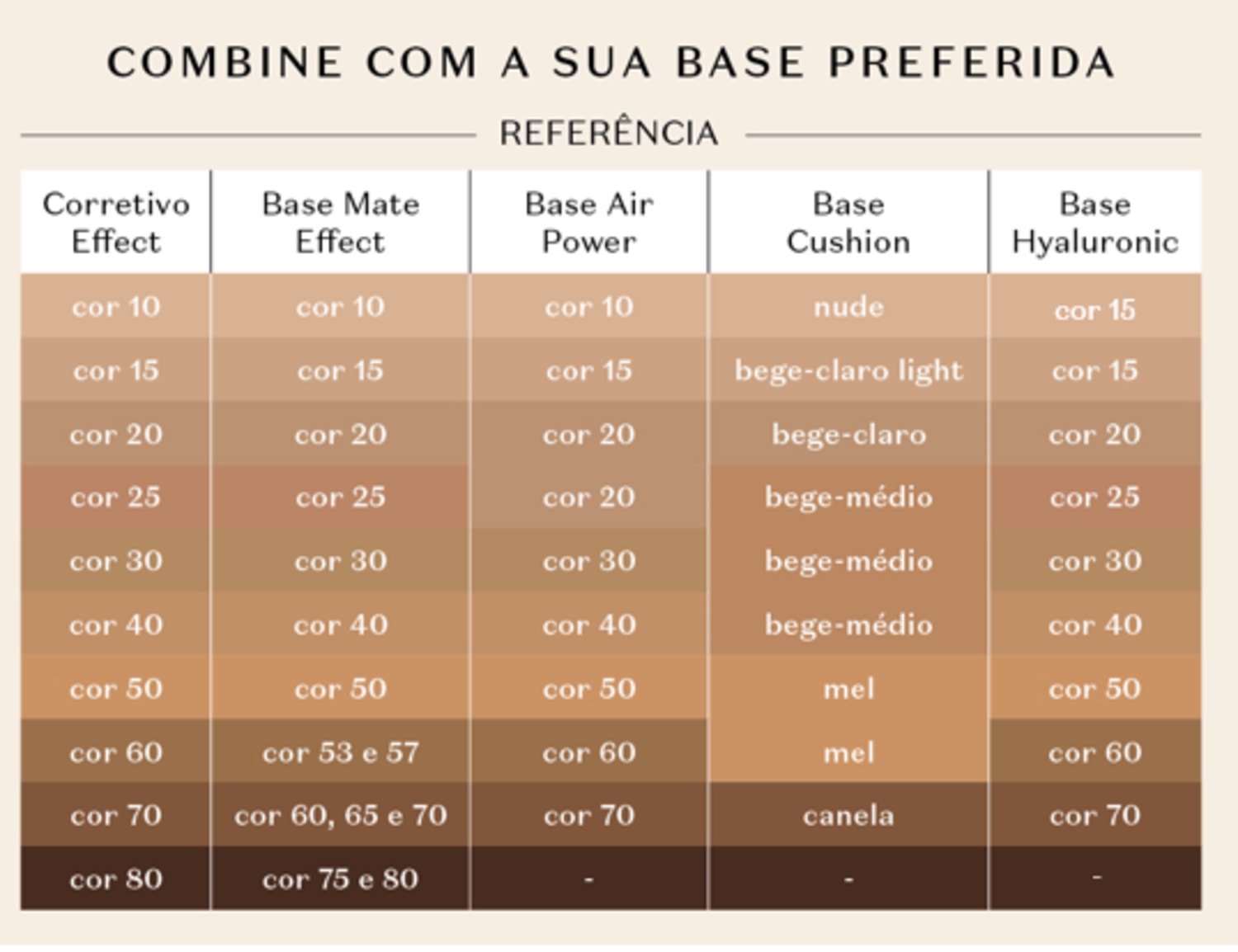 Corretivo Líquido Make B. Effect 80 5,7ml