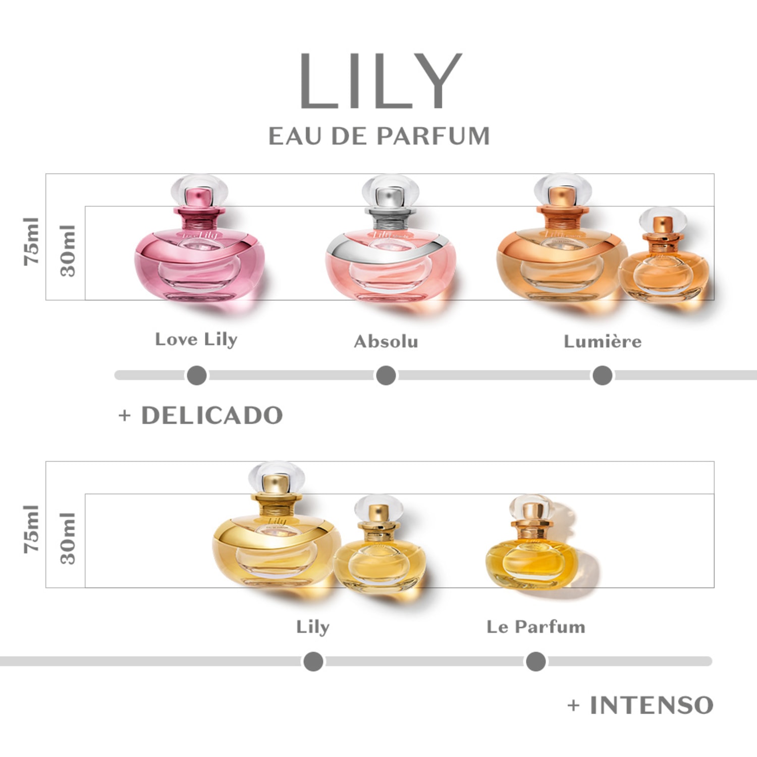 Lily Le Parfum Perfume 30ml