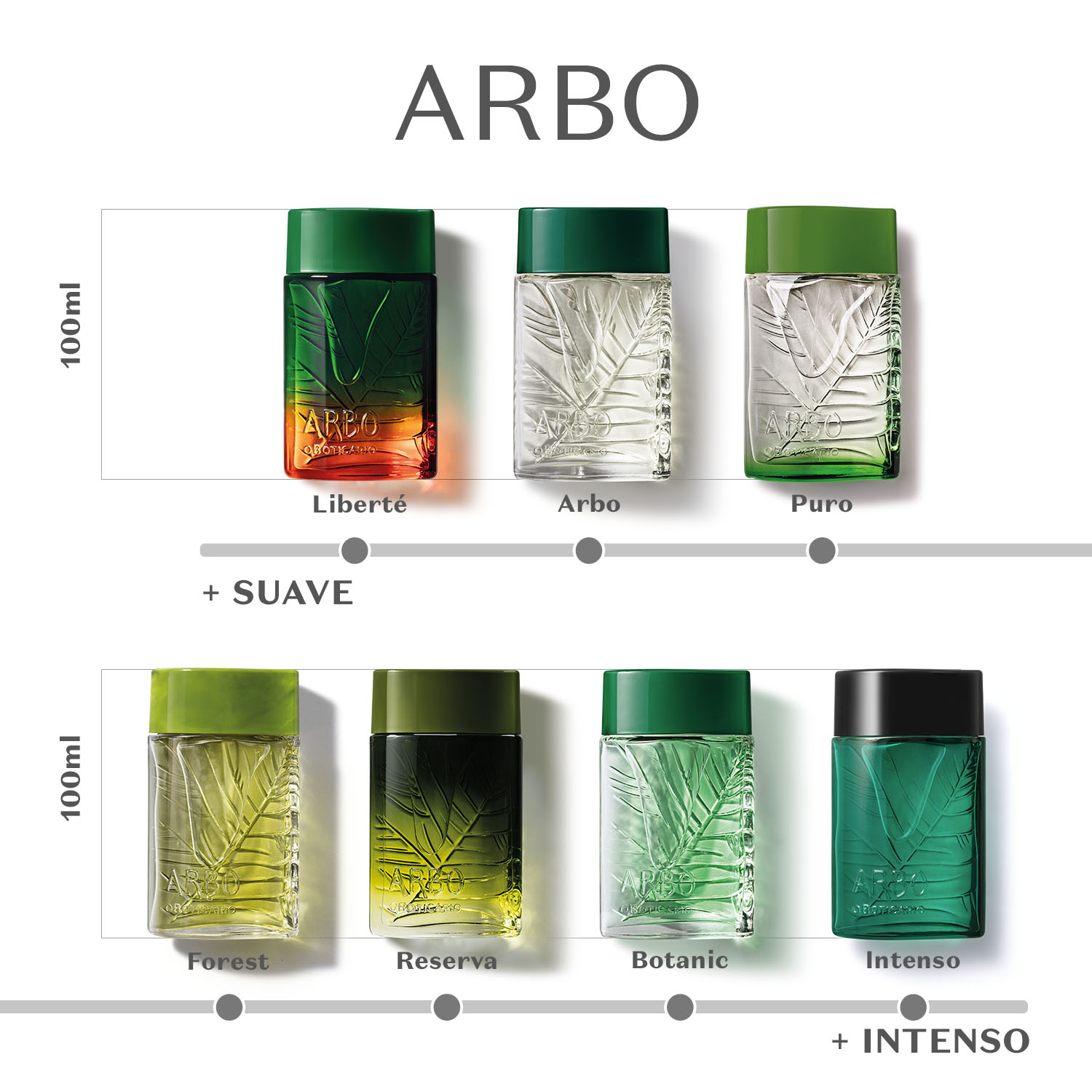Arbo Puro Desodorante Colônia 100ml