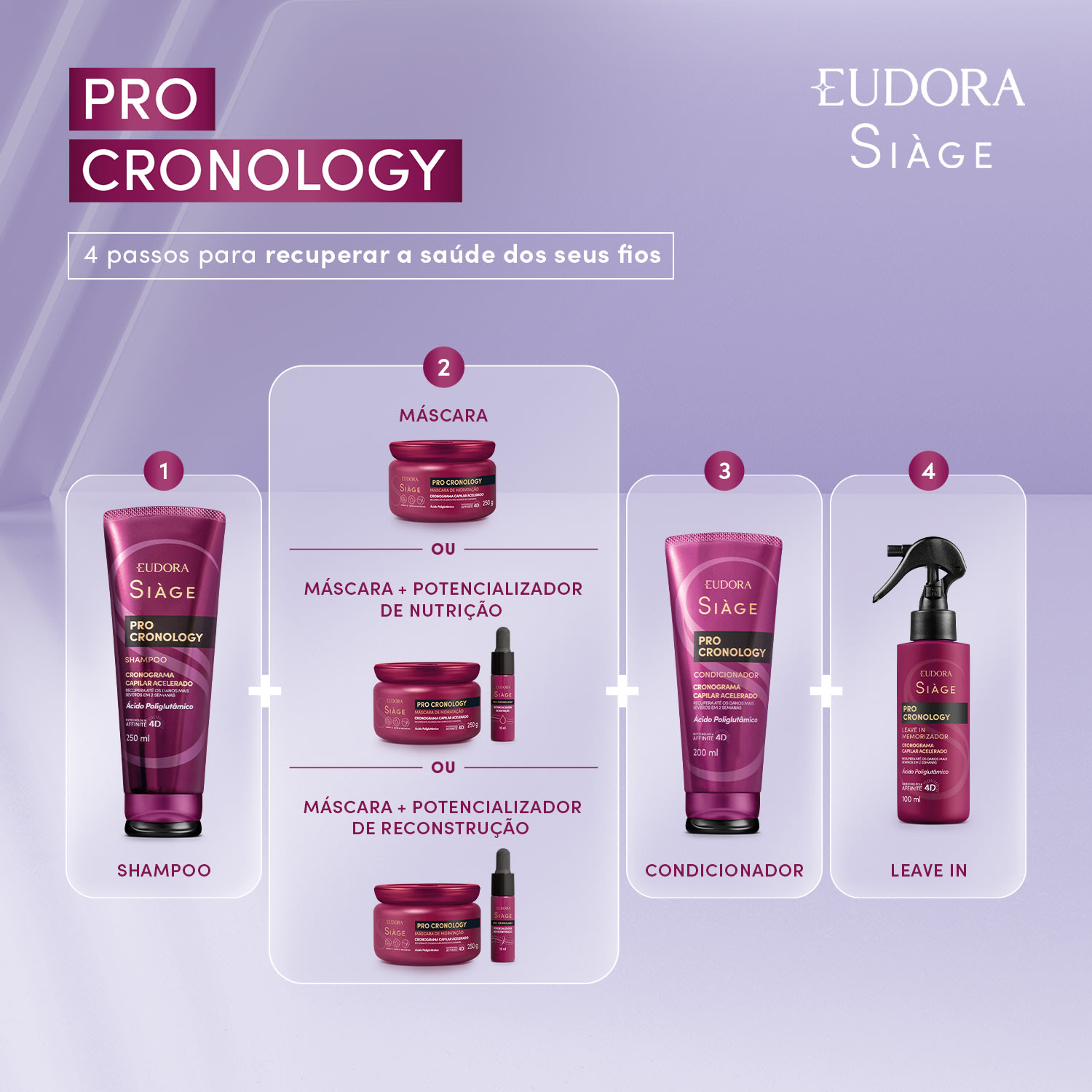 Condicionador Siàge Pro Cronology 200ml
