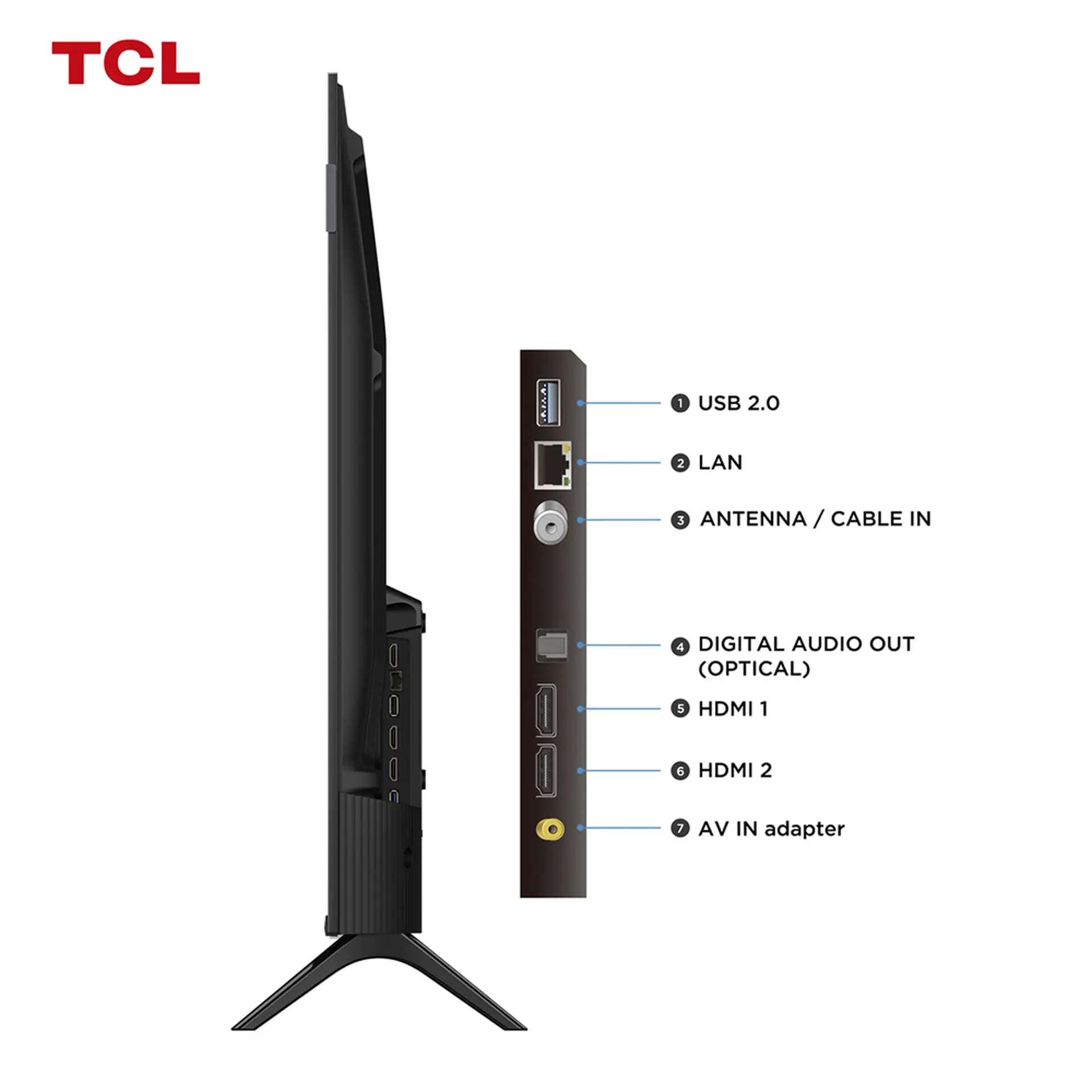 Smart TV TCL QLED 40" Full HD Wi-Fi Android 40S5K