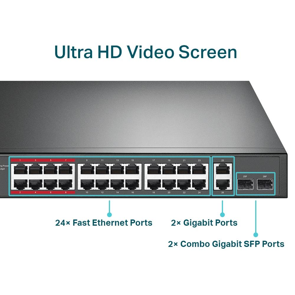 Switch PoE+ Tp-Link TLSL1226P 24 Portas 10/100 Mbps 2 Portas 10/100/1000 2 Portas SFP Combo