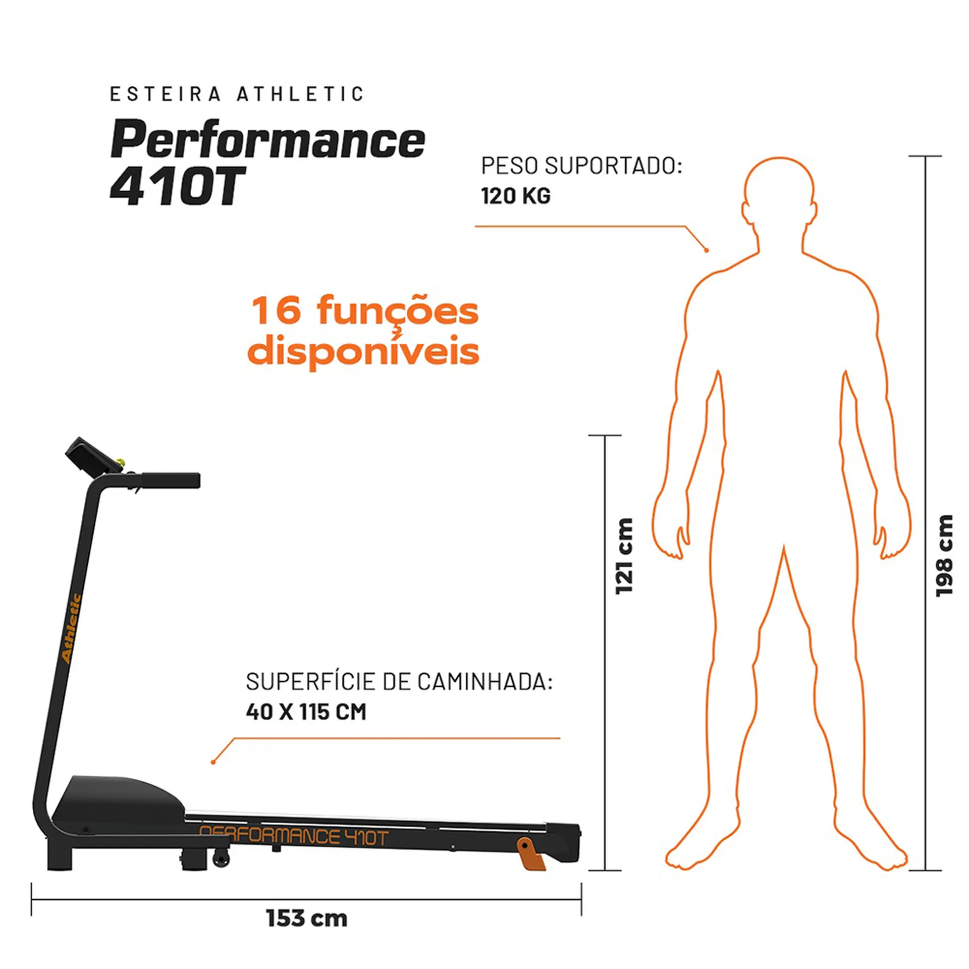 Esteira Ergométrica Athletic Performance 410T 120Kg Dobrável 4.0 HPM - Grafite - Bivolt