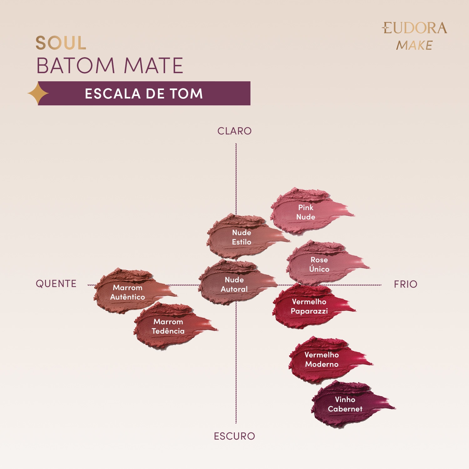 Batom Mate Vermelho Moderno SOUL Kiss Me 3,7g