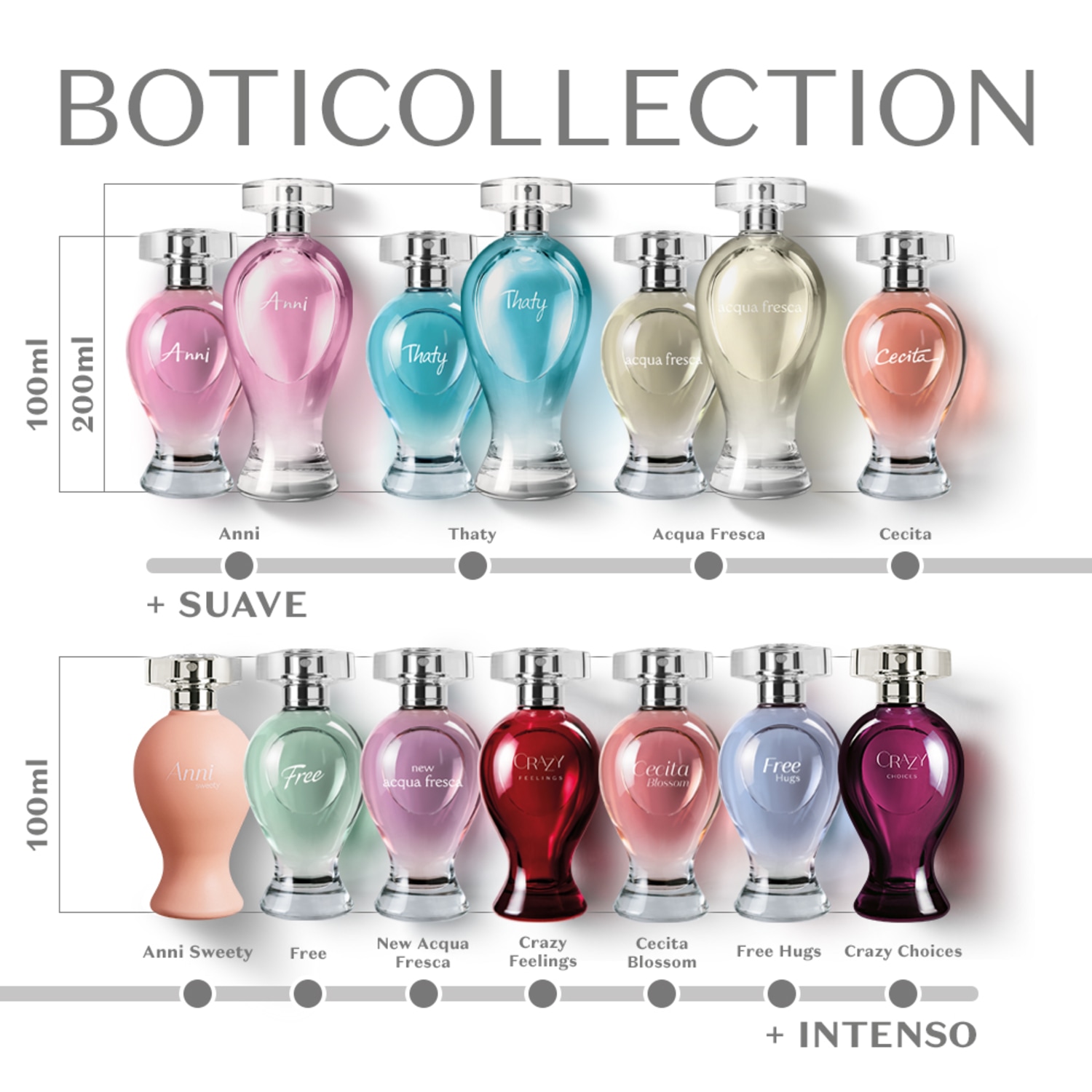 Boticollection Crazy Feelings Desodorante Colônia 100ml