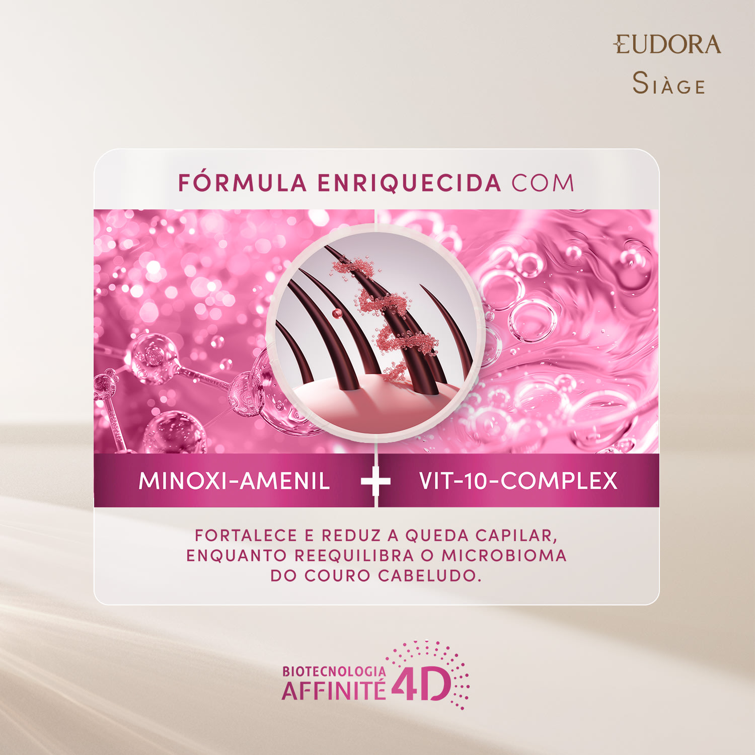 Combo Siàge Antiqueda: Shampoo 300ml + Condicionador 280ml
