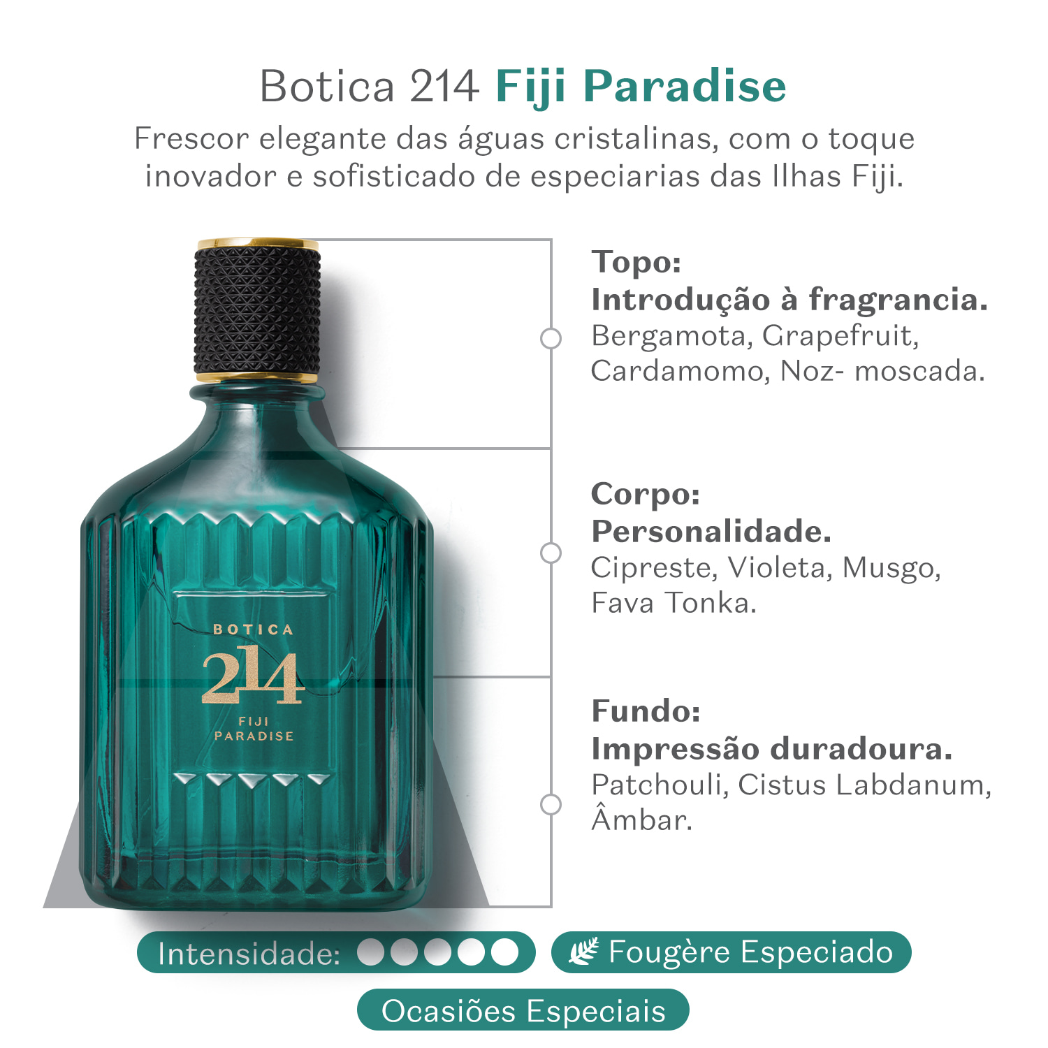 Botica 214 Fiji Paradise Fougère Especiado Eau De Parfum 90ml
