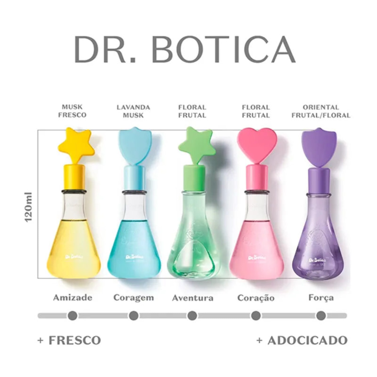 Dr. Botica Poção Da Amizade Colônia Infantil 120ml