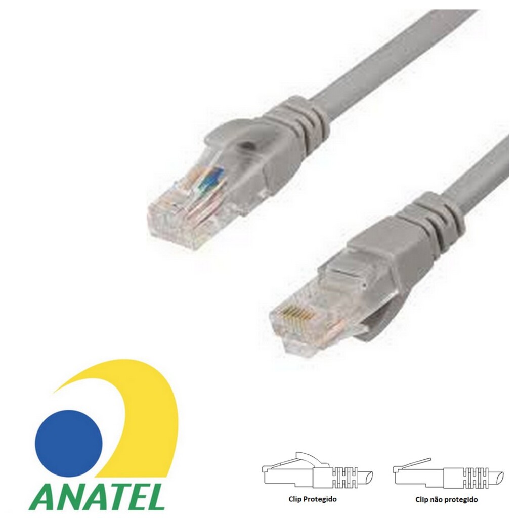 Cabo Patch Cord Cat.6 1,5 Metros Cinza Seccon SecLan CY-5128-CAT6-1.5M-GY - Homologado ANATEL