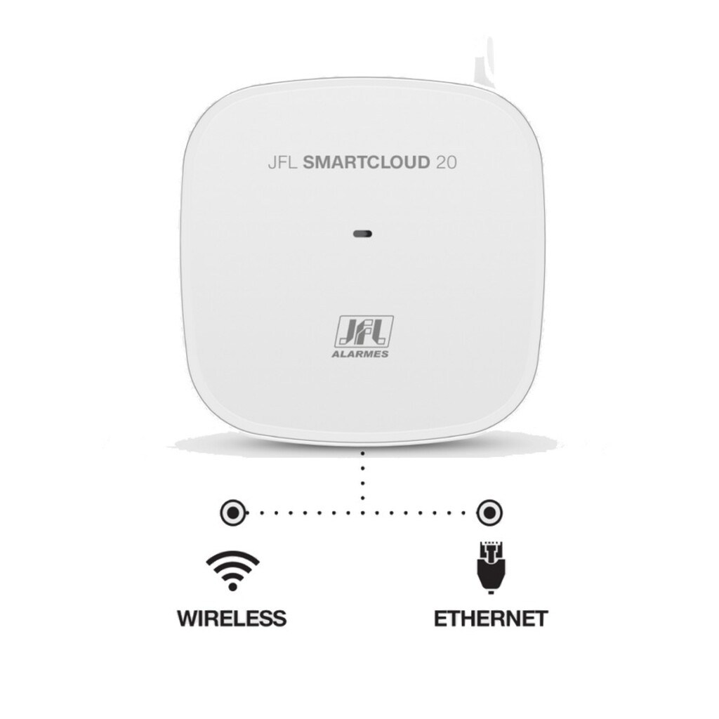 Central de Alarme WIFI 20 Zonas Biv Ethernet Wi-fi Bluetooth - JFL SMARTCLOUD-20