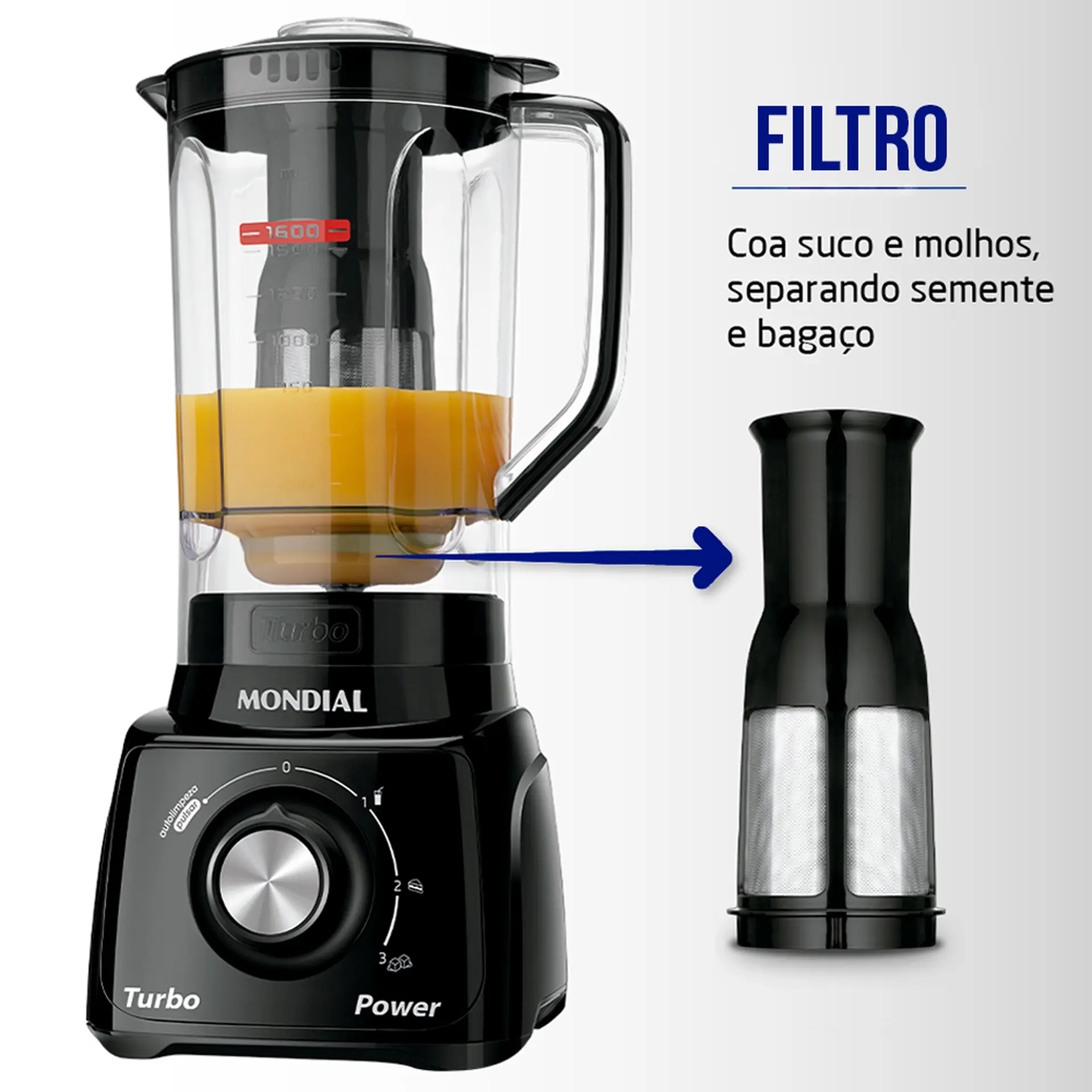 Liquidificador Mondial Turbo Power L99FB 2,2L 550W 3 Velocidades - Preto - 110 Volts