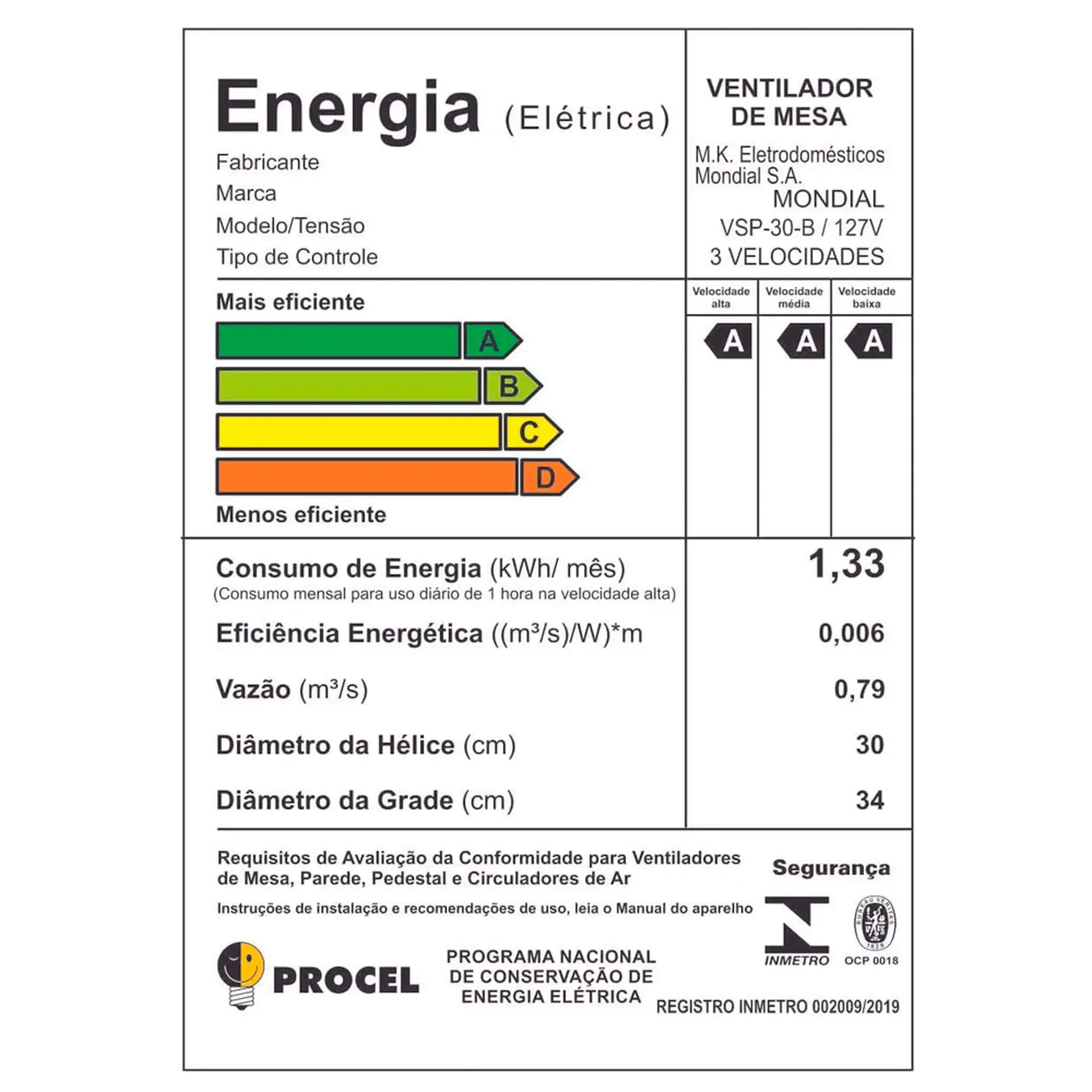 Ventilador Mondial Super Power 30cm 6 Pás 3 Velocidades 60W VSP-30-B - Preto - 110 Volts