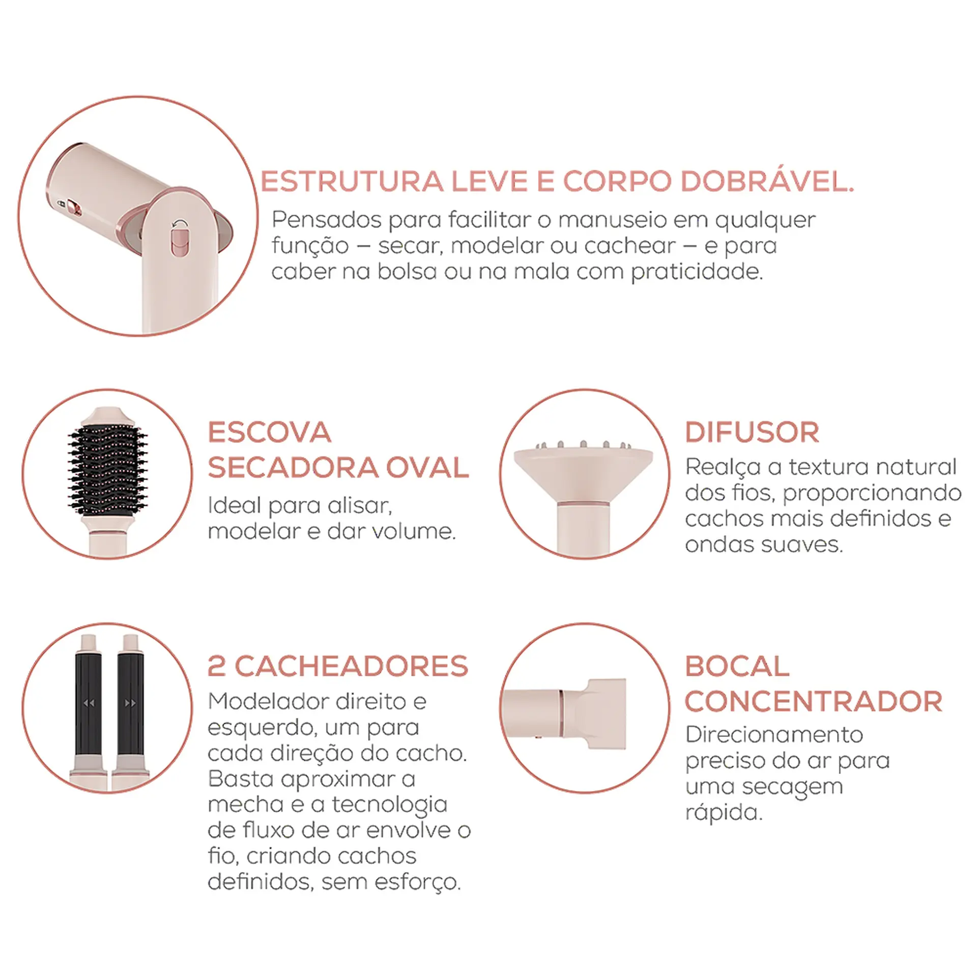 Secador de Cabelo Britânia BSD15A Tourmaline Íon 1450W - Rosa - 110 Volts