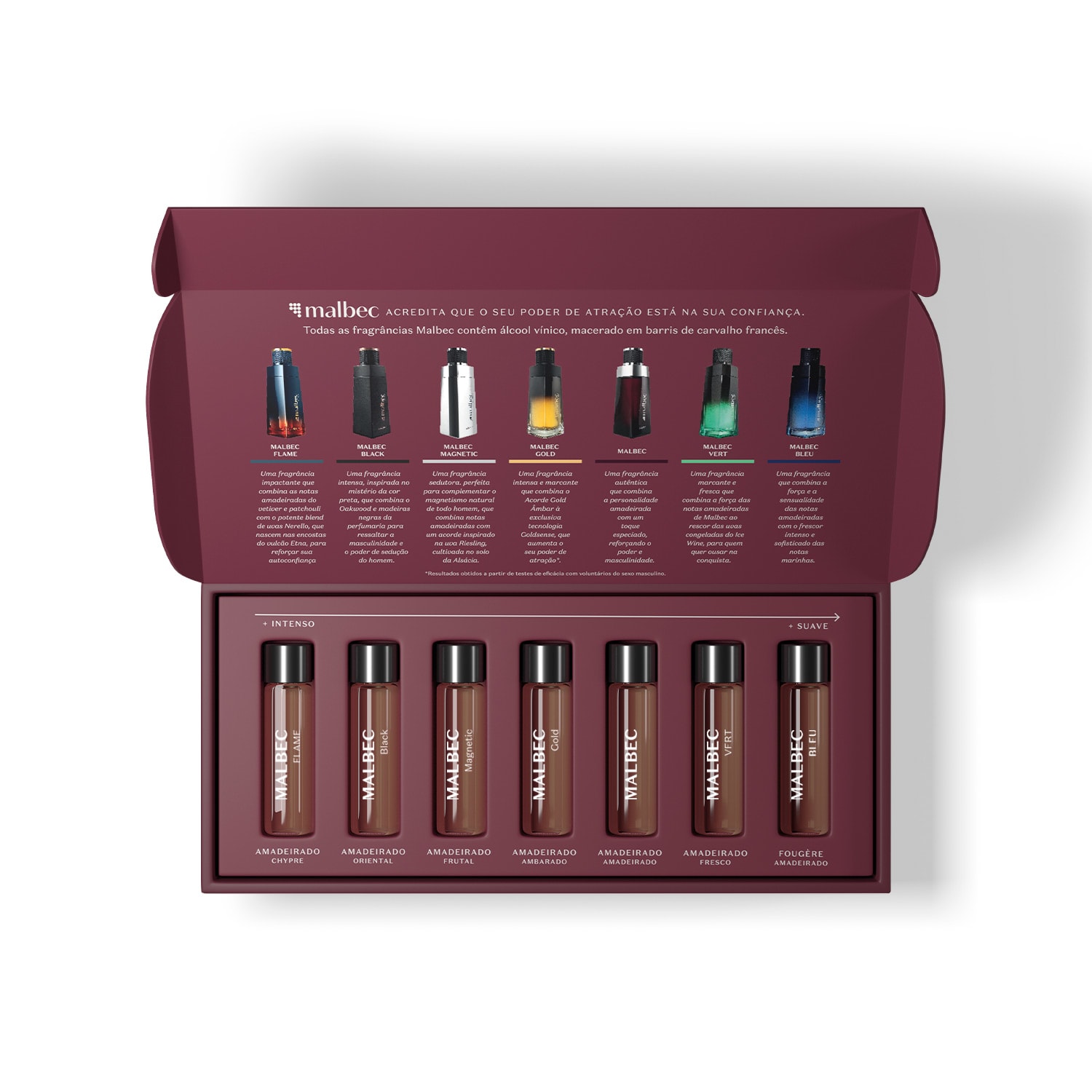 Coleção Malbec Experimentação (7 itens)