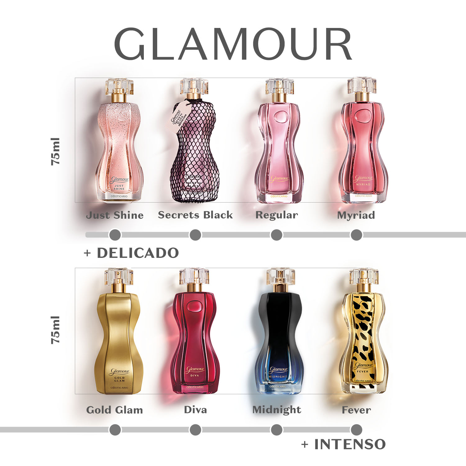 Glamour Gold Glam Desodorante Colônia 75ml