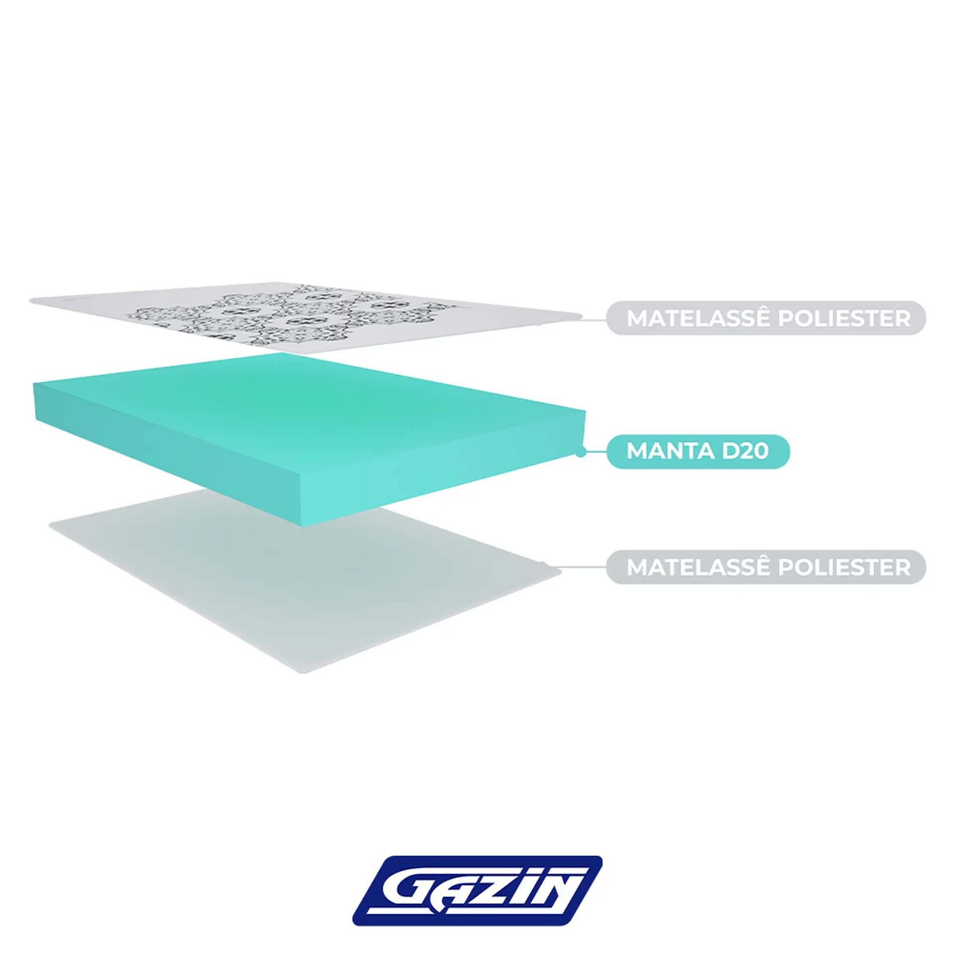 Colchão Solteiro de Espuma D20 Gazin Dunas 88x188 Double Face - Cinza