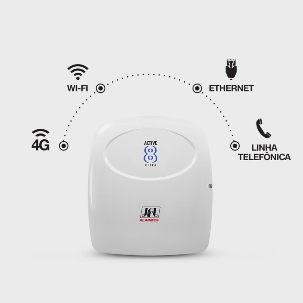 Central de Alarme WIFI 12 Zonas Biv Ethernet Wi-fi Bluetooth 4G - ACTIVE-8 ULTRA