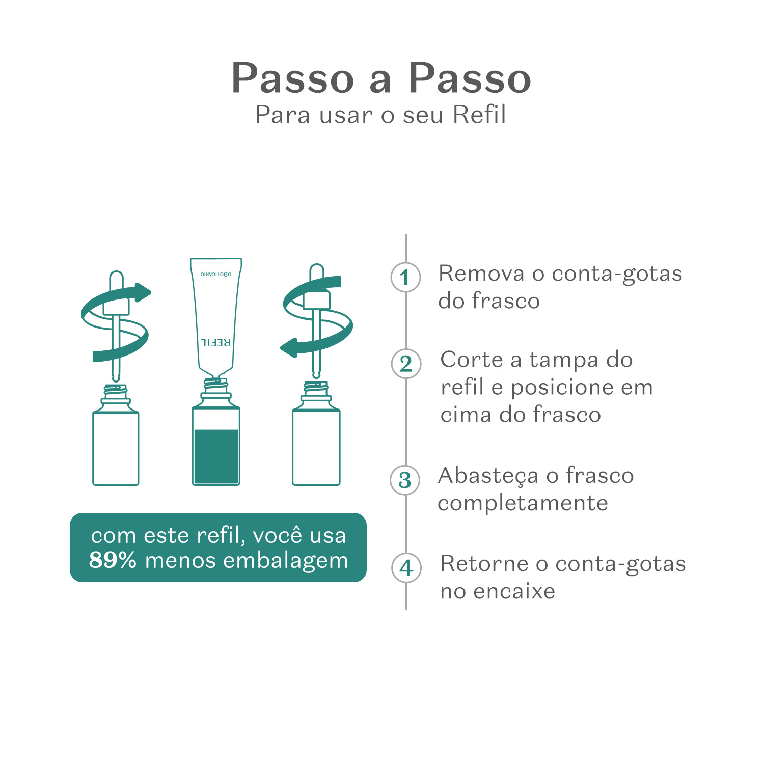 Refil Sérum de Alta Potência Vitamina C 10% Botik 30ml