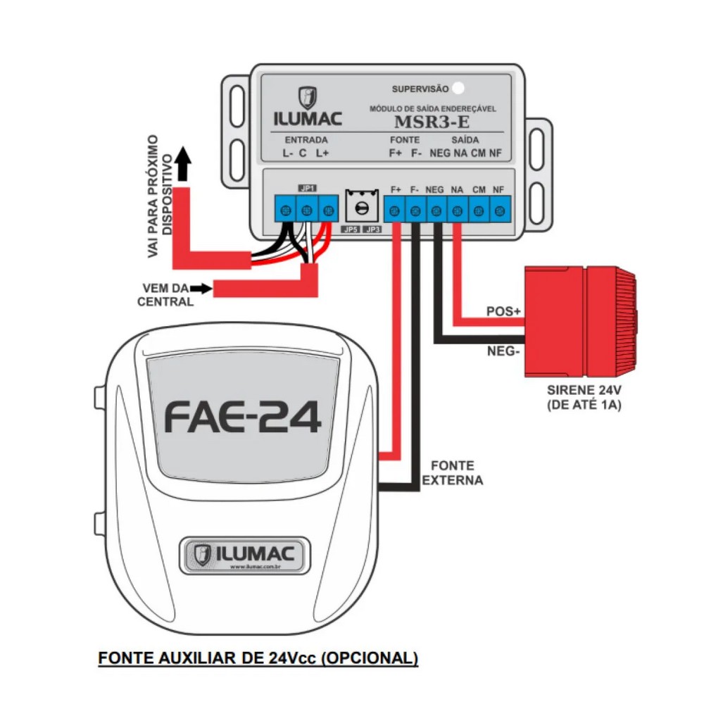 Módulo de Comando 24V Endereçável MSR3E Ilumac