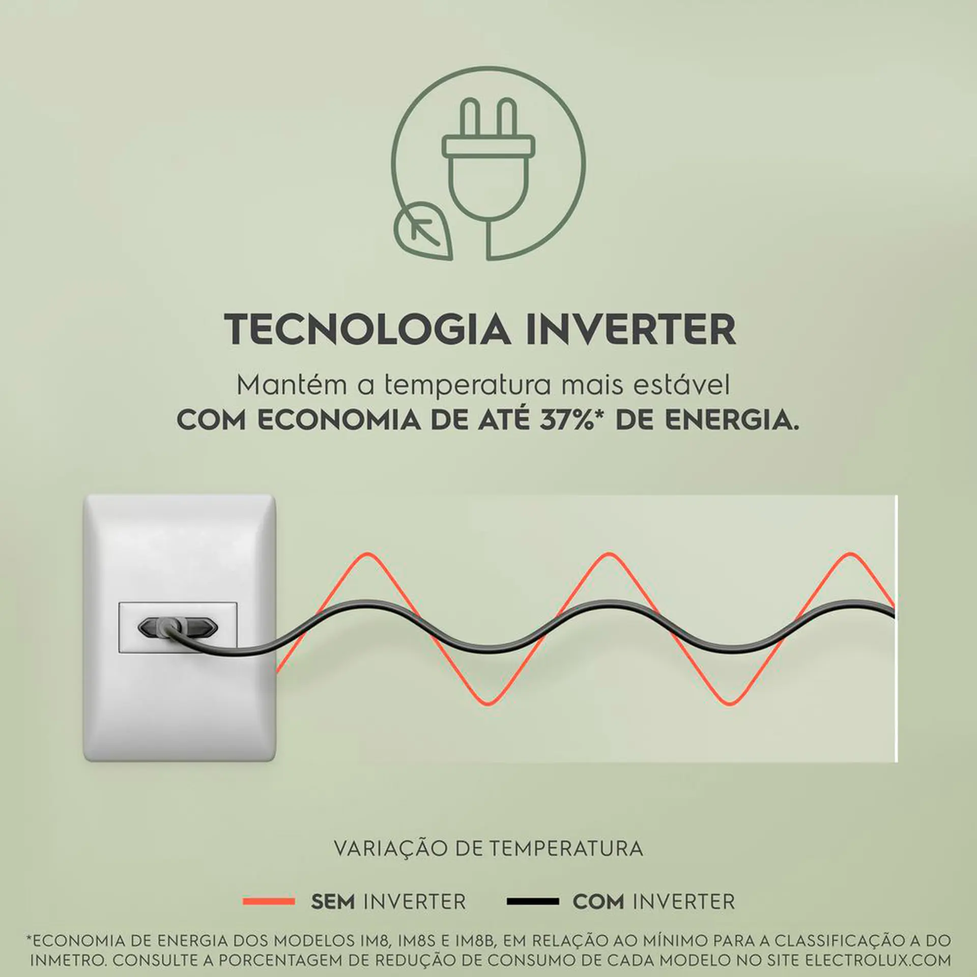 Geladeira Electrolux Frost Free Inverter 590L AutoSense 3 Portas IM8S - Inox - 110 Volts
