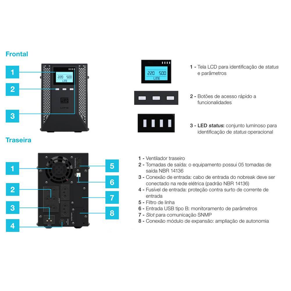 Nobreak Senoidal WEG Studio 2KVA Entrada 115V Saída 115V 3 Baterias 16881412