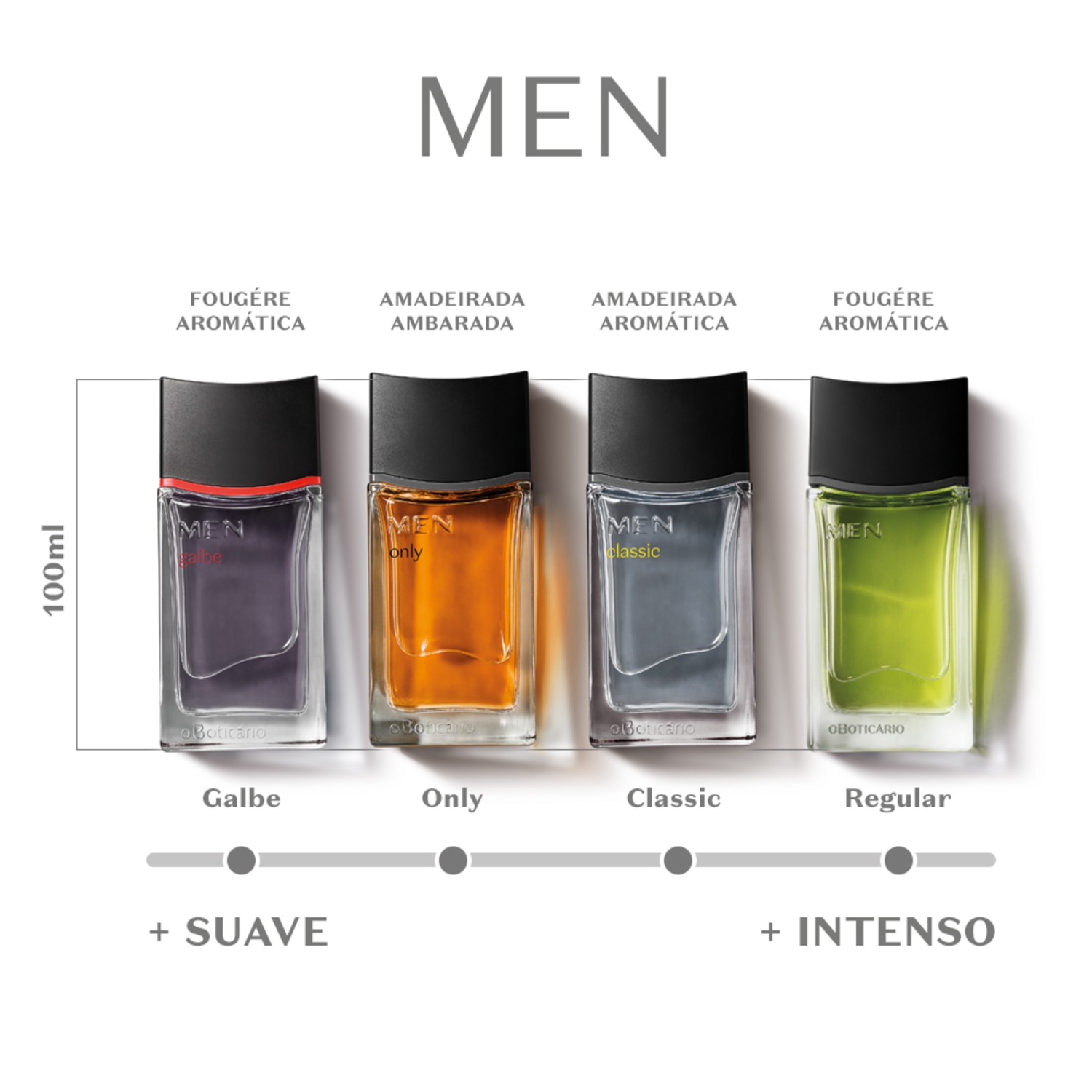 Men Only Desodorante Colônia 100ml