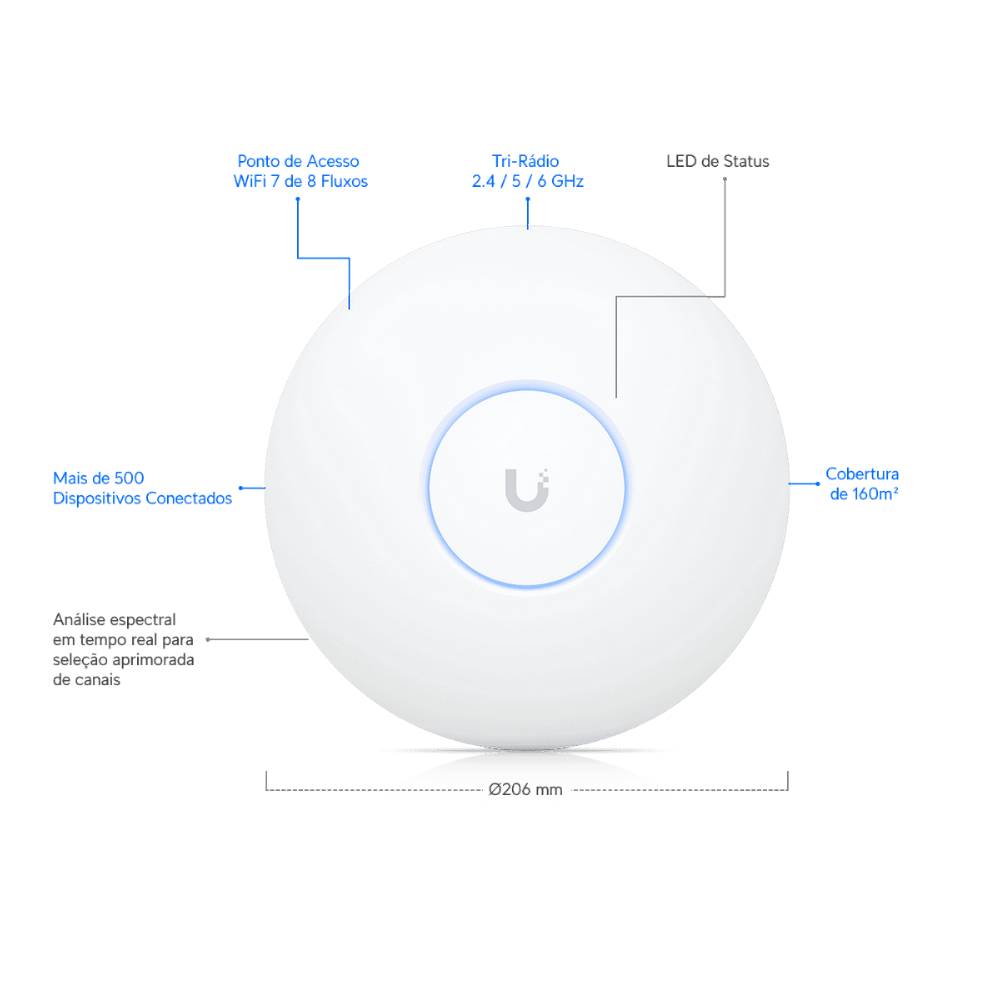 Access Point UniFi Ap Ubiquiti Dual Band PoE U7 PRO MAX sem Fonte