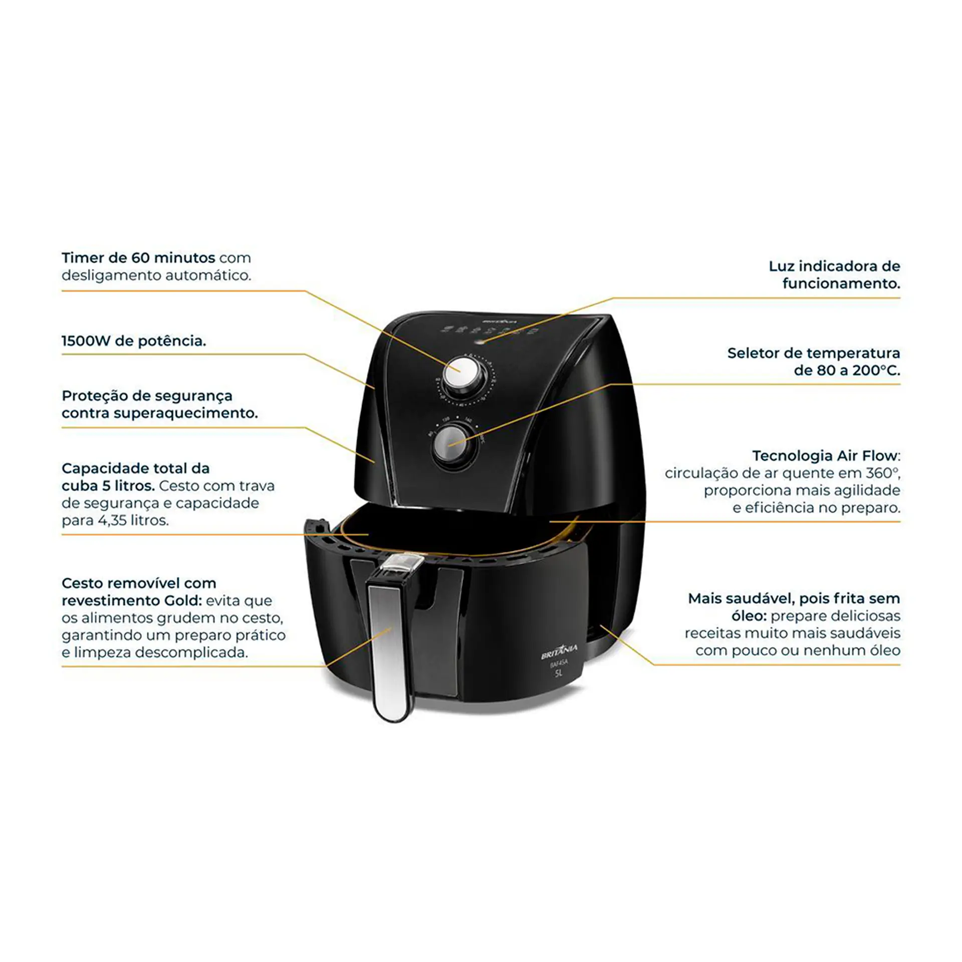 Fritadeira Air Fryer Britânia BAF45A 5L 1500W - Preto - 110 Volts