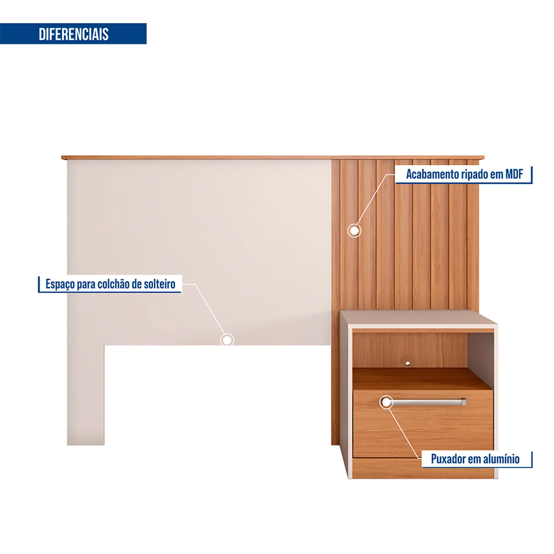 Cabeceira Solteiro com Mesa de Apoio Lucila Caemmun - Freijo/Off White