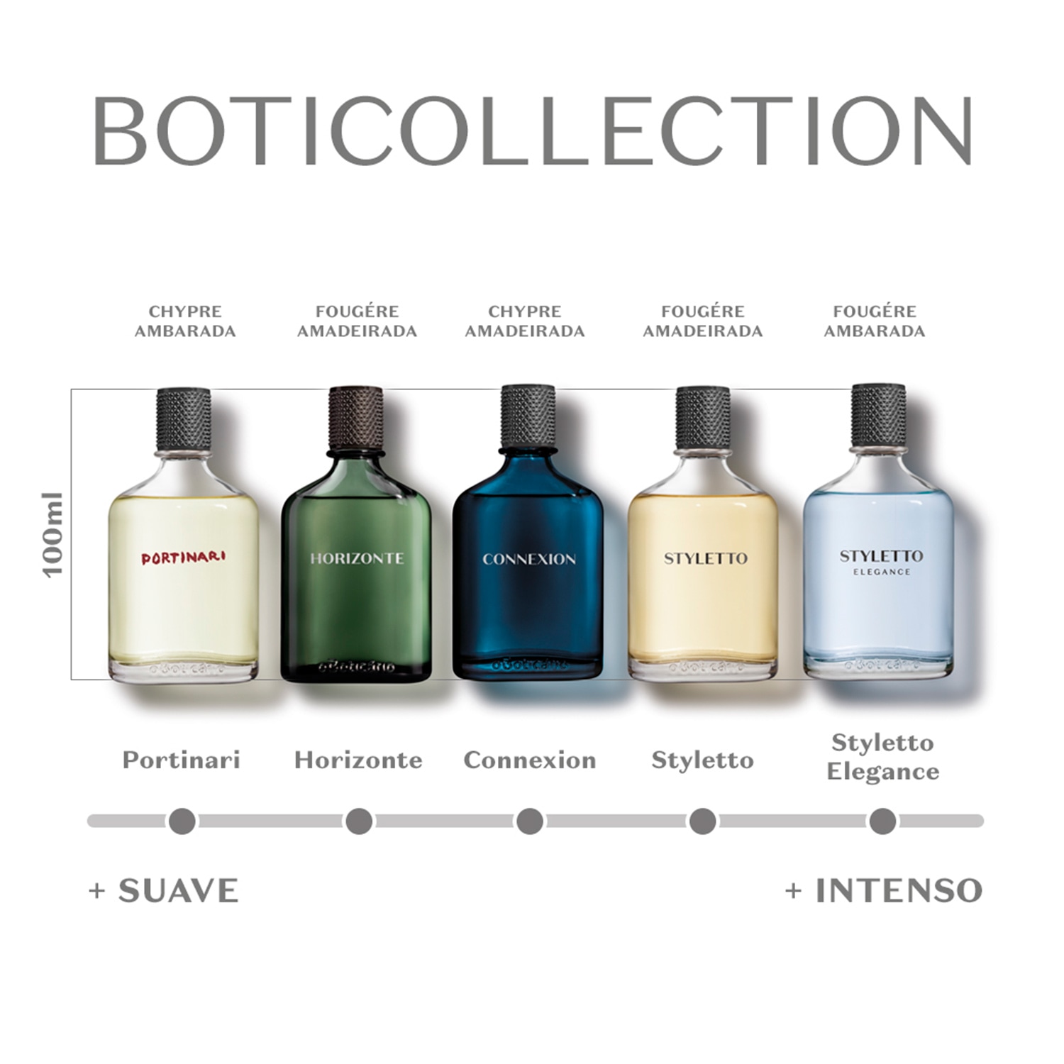 Boticollection Portinari Desodorante Colônia 100ml