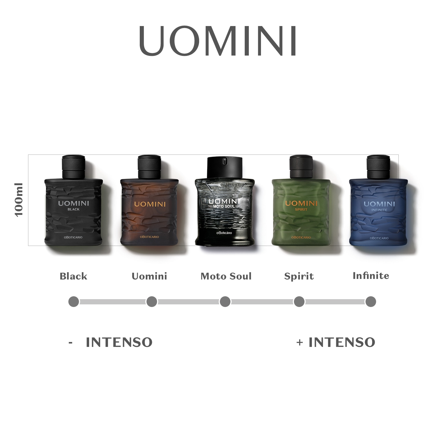 Uomini Spirit Desodorante Colônia 100ml