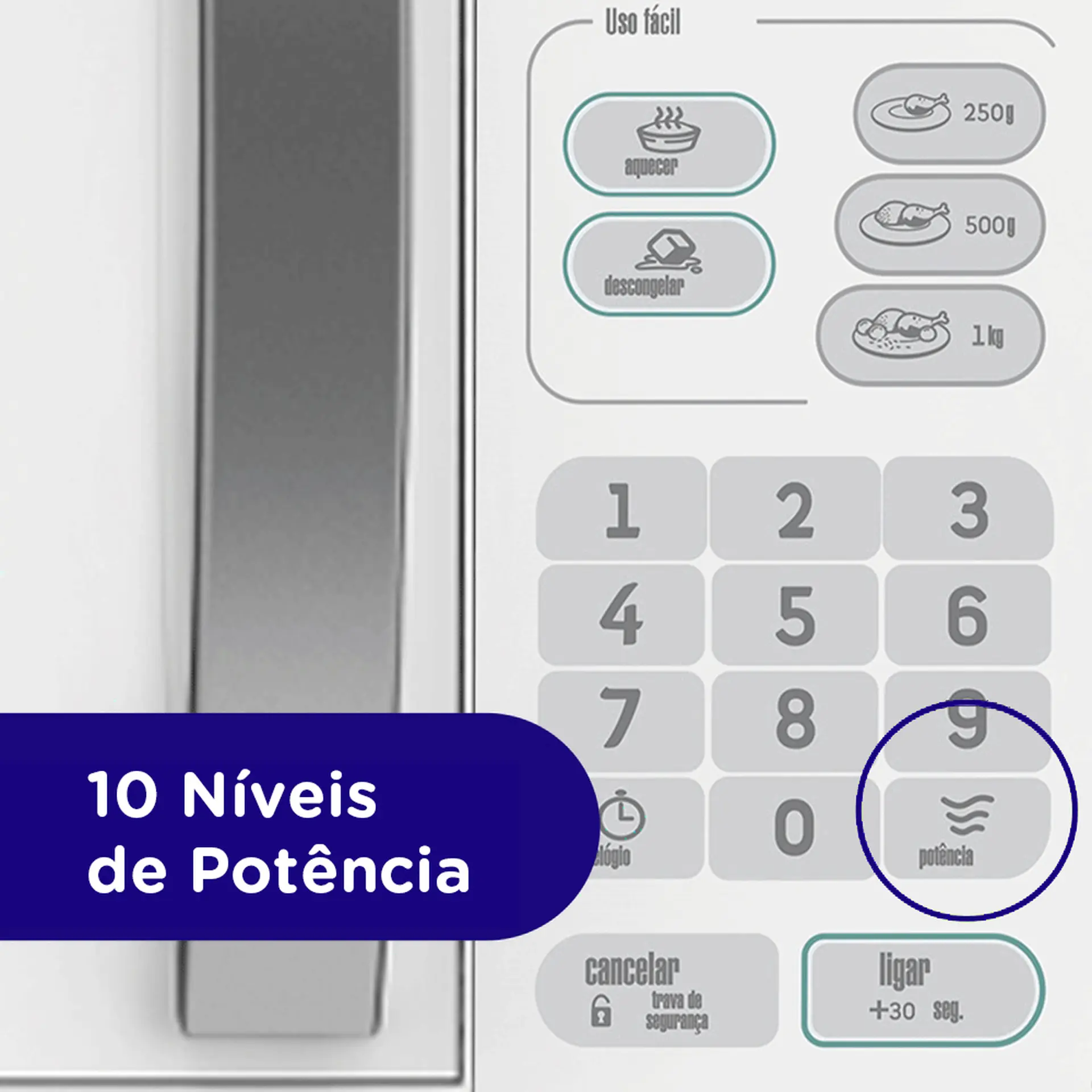 Micro-ondas Consul 20L 620W Função Descongelar Trava Painel CMA20BB - Branco - 110 Volts