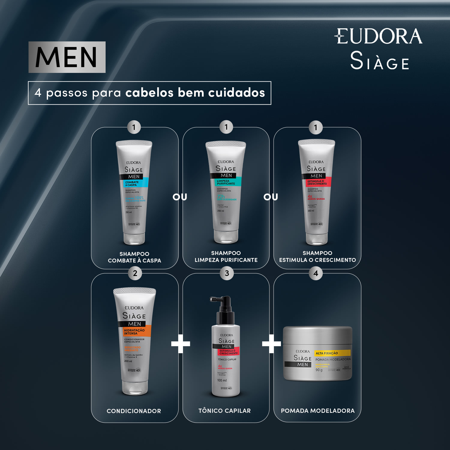 Pomada Modeladora Siàge Men 90g