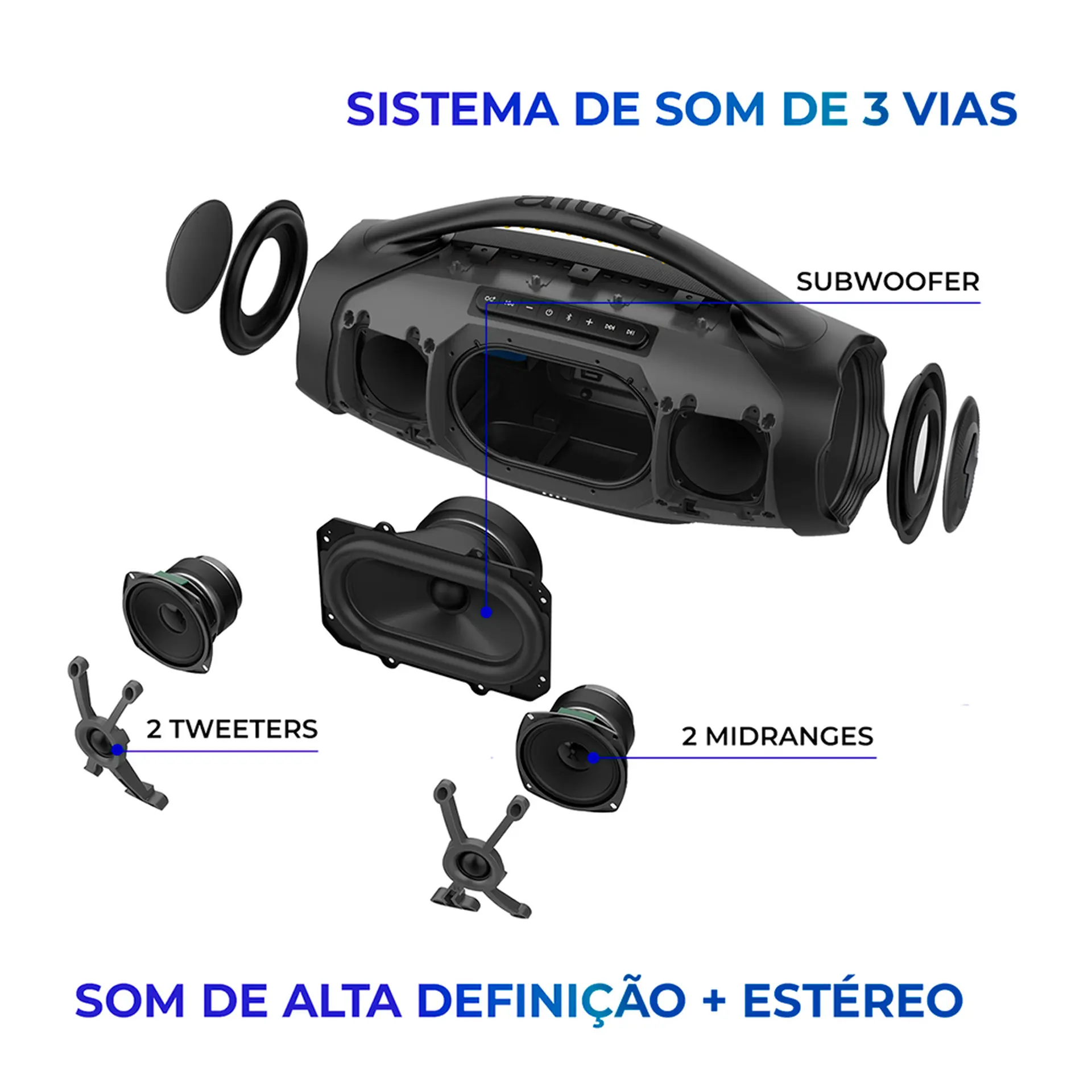 Caixa de Som Portátil Aiwa Boombox Light Plus 200W Bluetooth - Azul