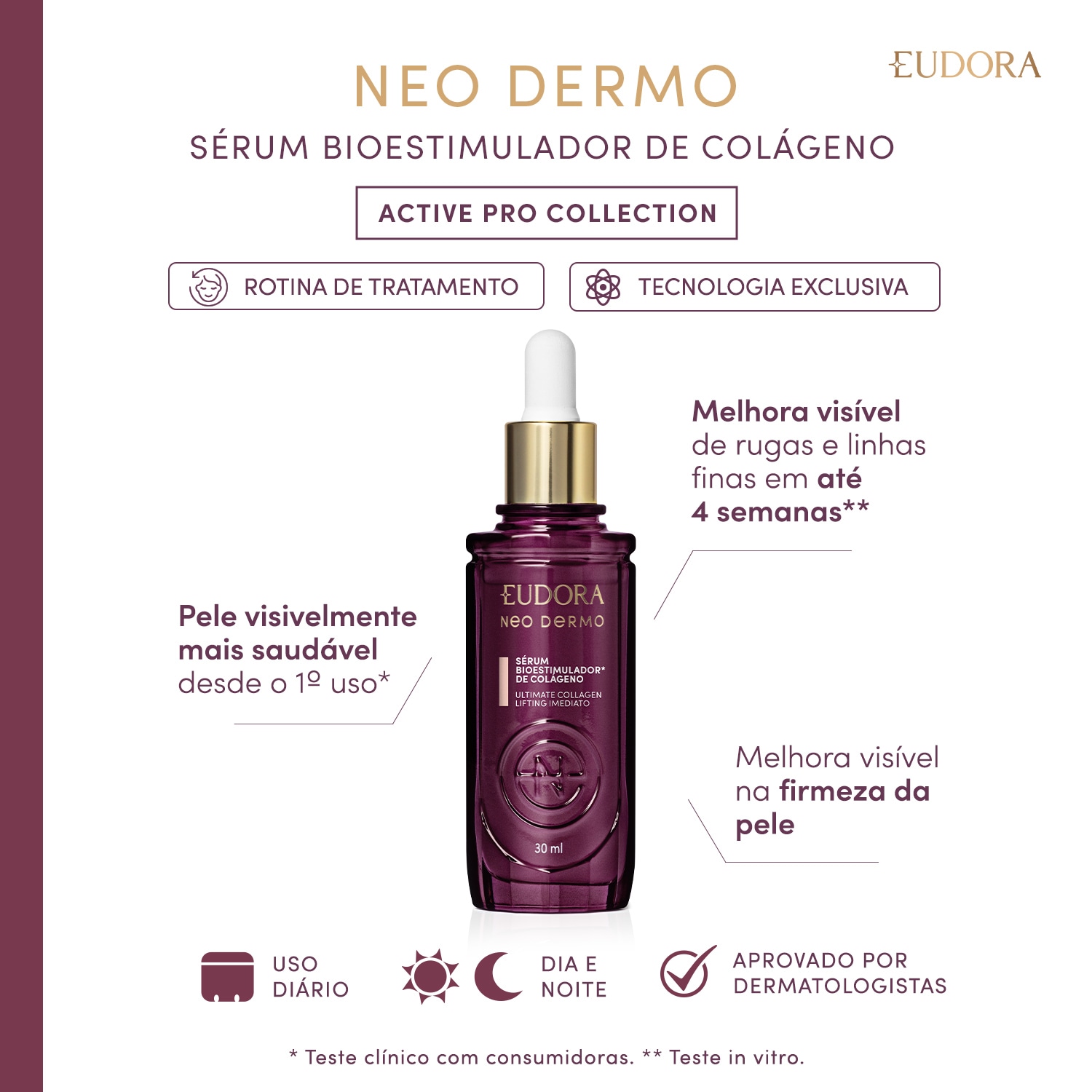 Sérum Bioestimulador de Colágeno Active Pro Bio Colágeno Neo Dermo 30ml