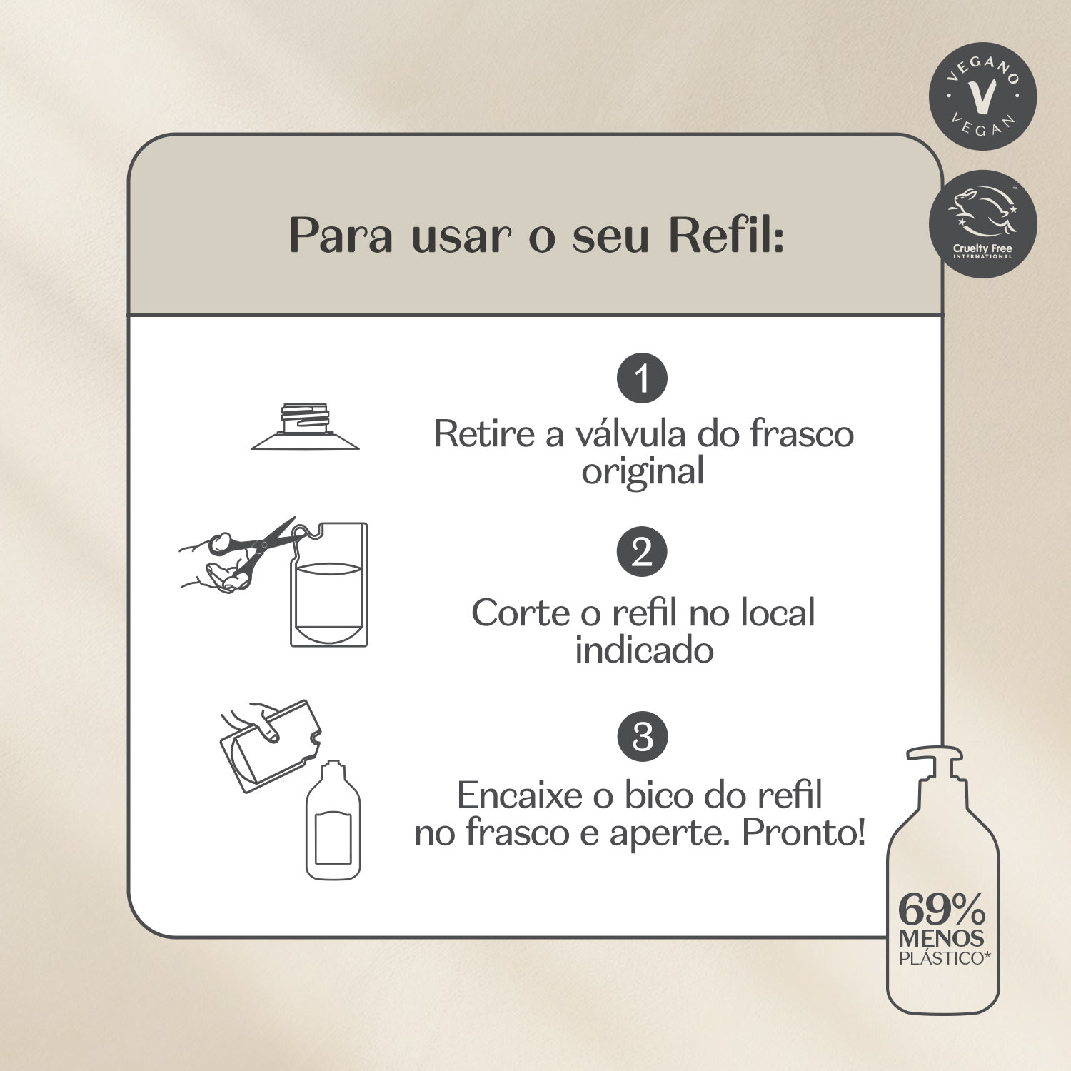 Refil Loção Desodorante Hidratante Cuide-se Bem Pessegura 350ml