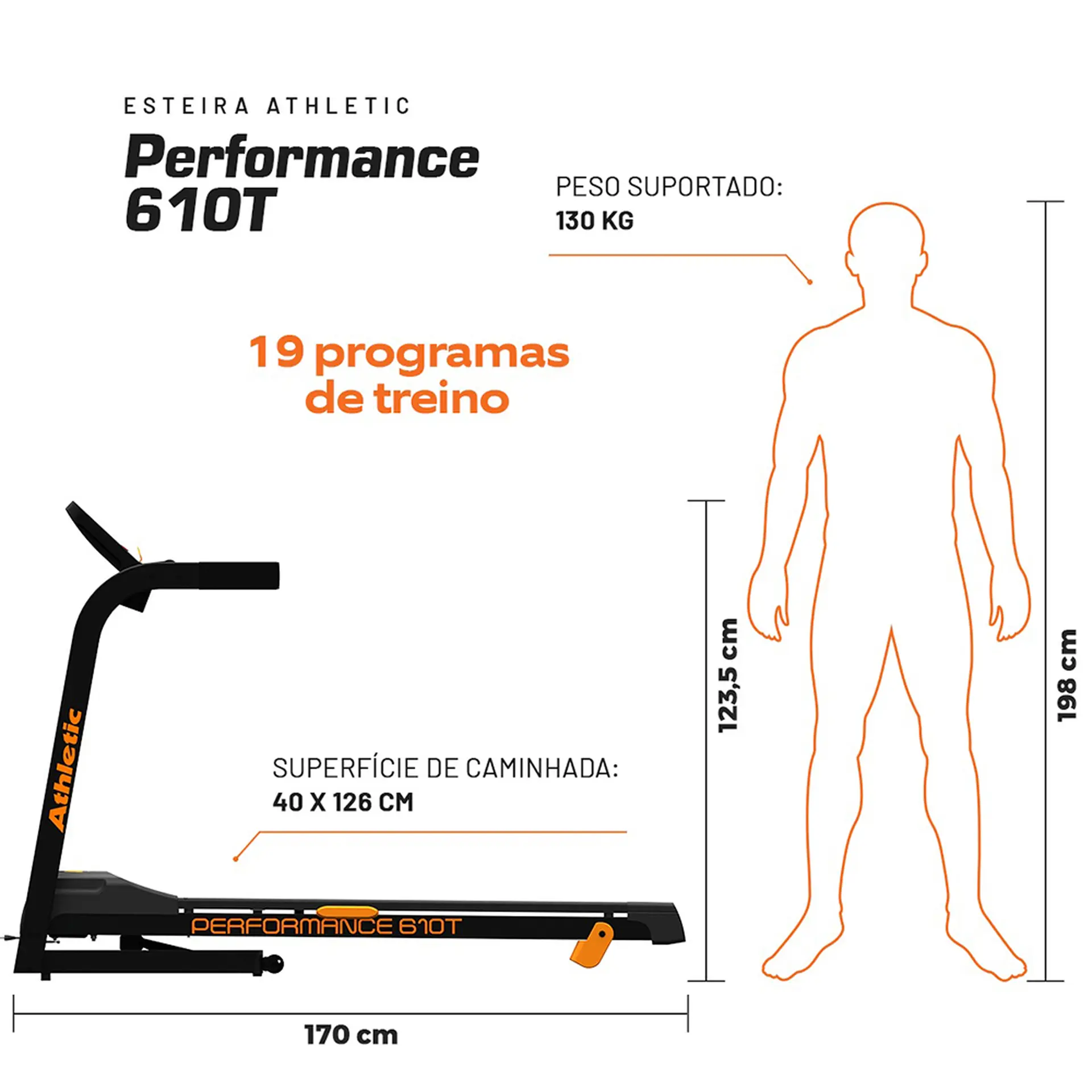 Esteira Ergométrica Athletic Performance 610T 130Kg Dobrável 5.0HPM - Grafite - Bivolt