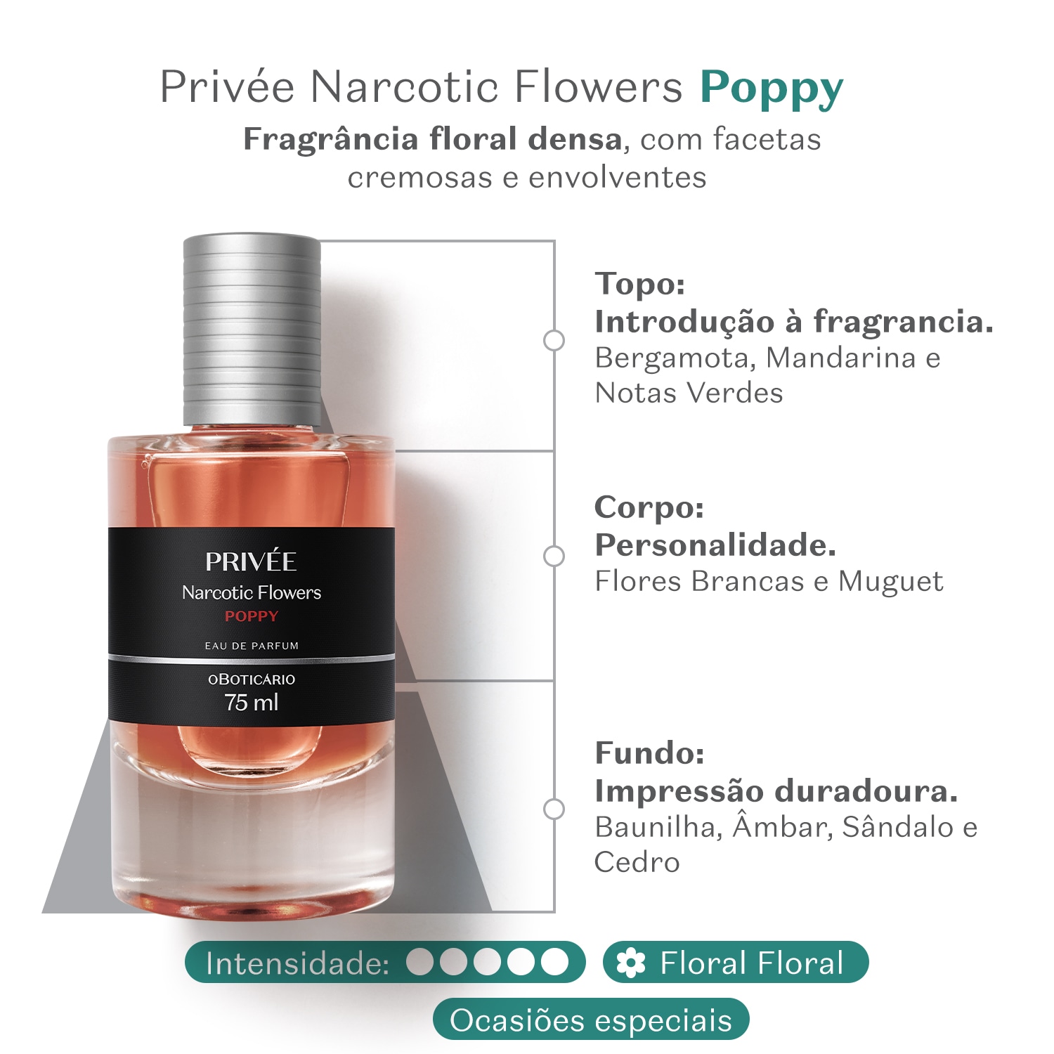 Privée Narcotic Flowers Poppy Eau De Parfum 75ml