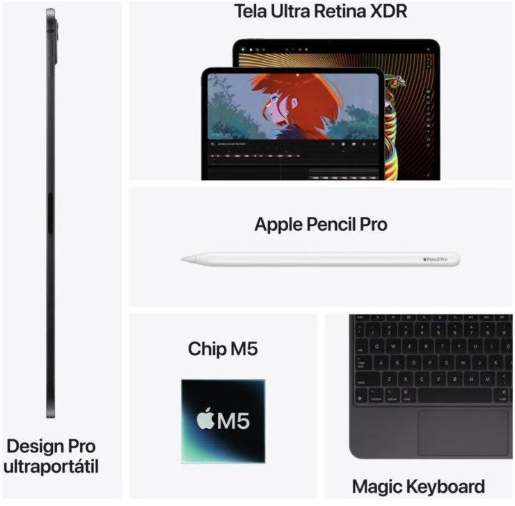 Apple Ipad Pro M5 13 Polegadas Wi-Fi Celular 256 GB Space Black