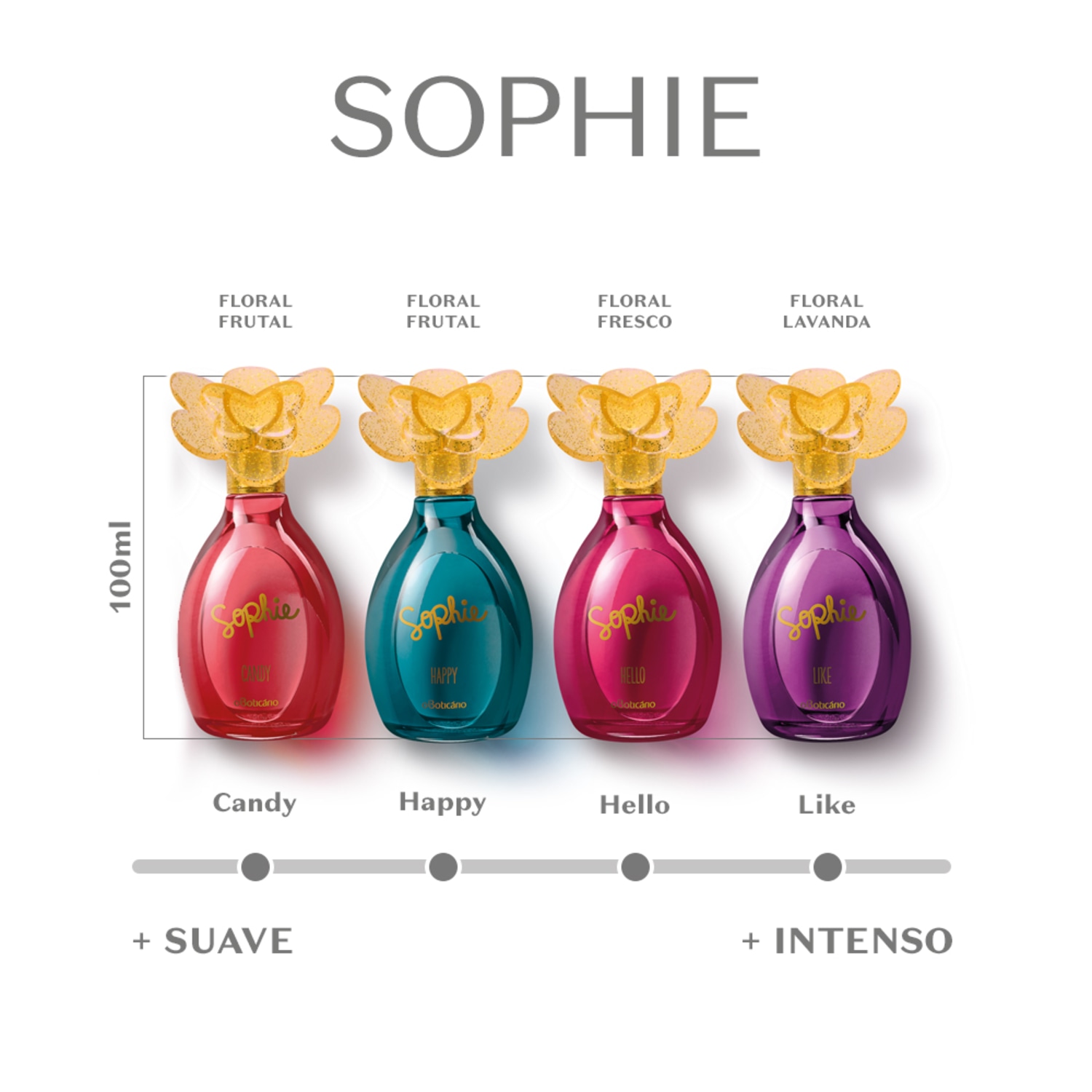 Sophie Hello Colônia Infantil 100ml