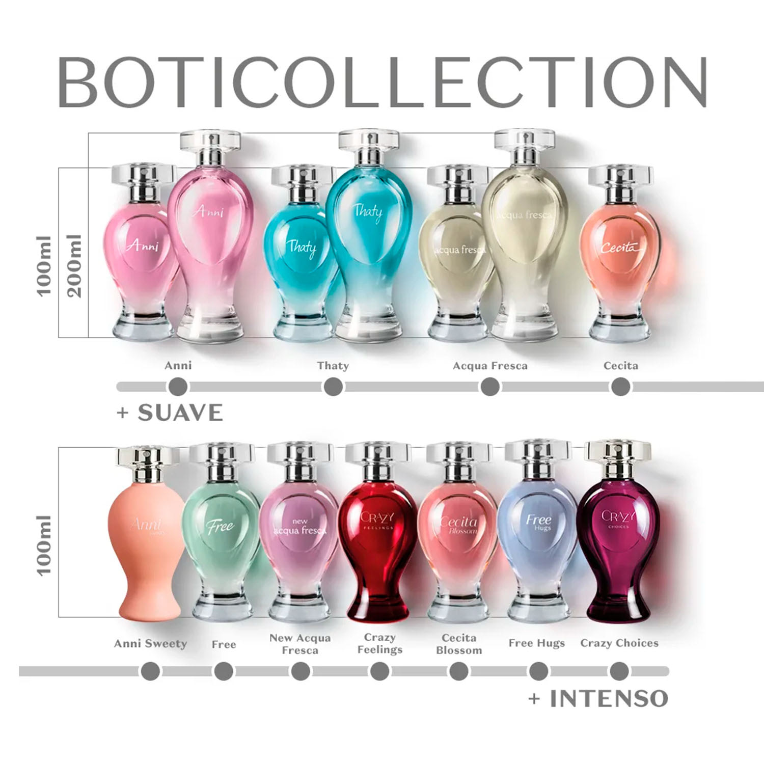 Boticollection Acqua Fresca Desodorante Colônia 200ml