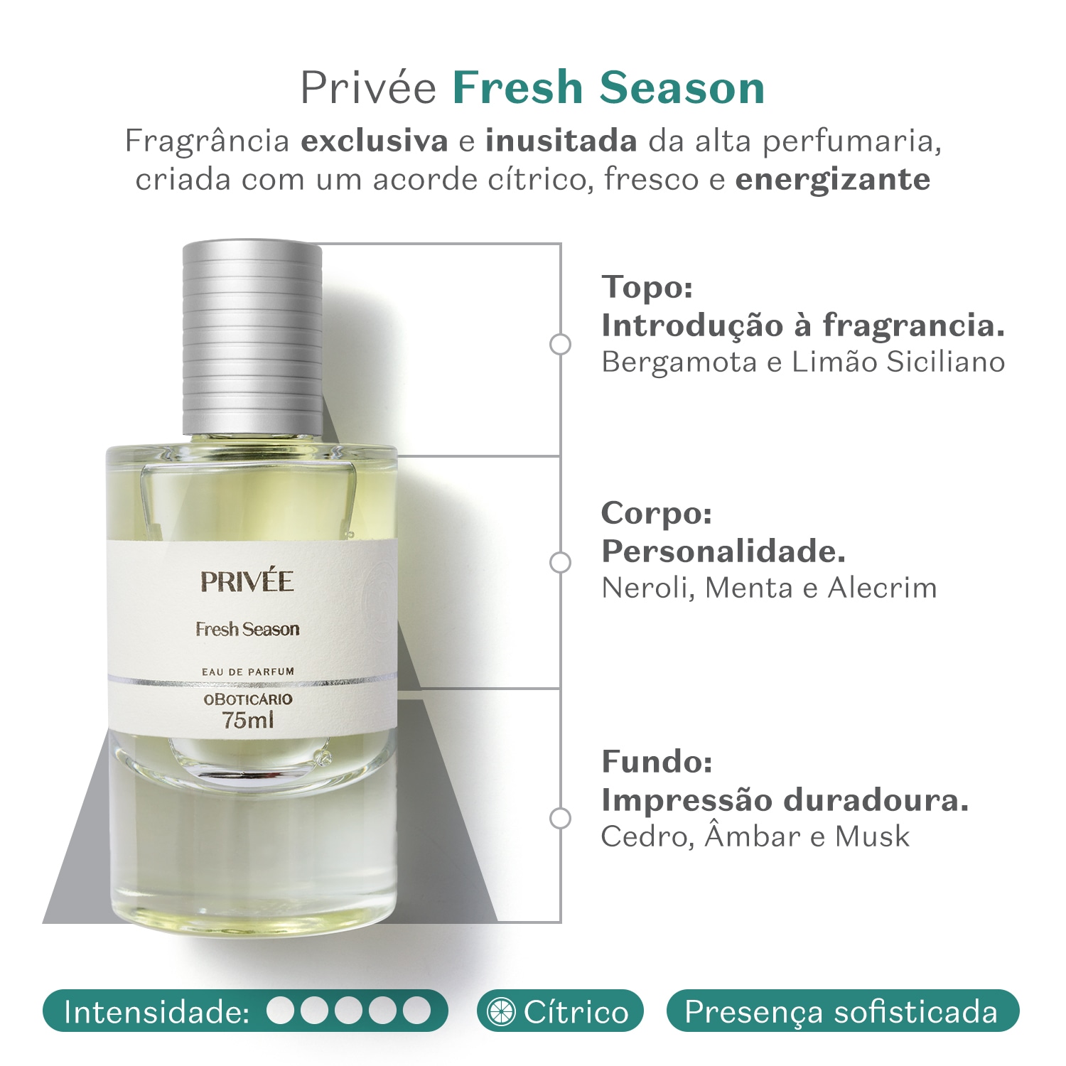Privée Fresh Season Eau De Parfum 75ml