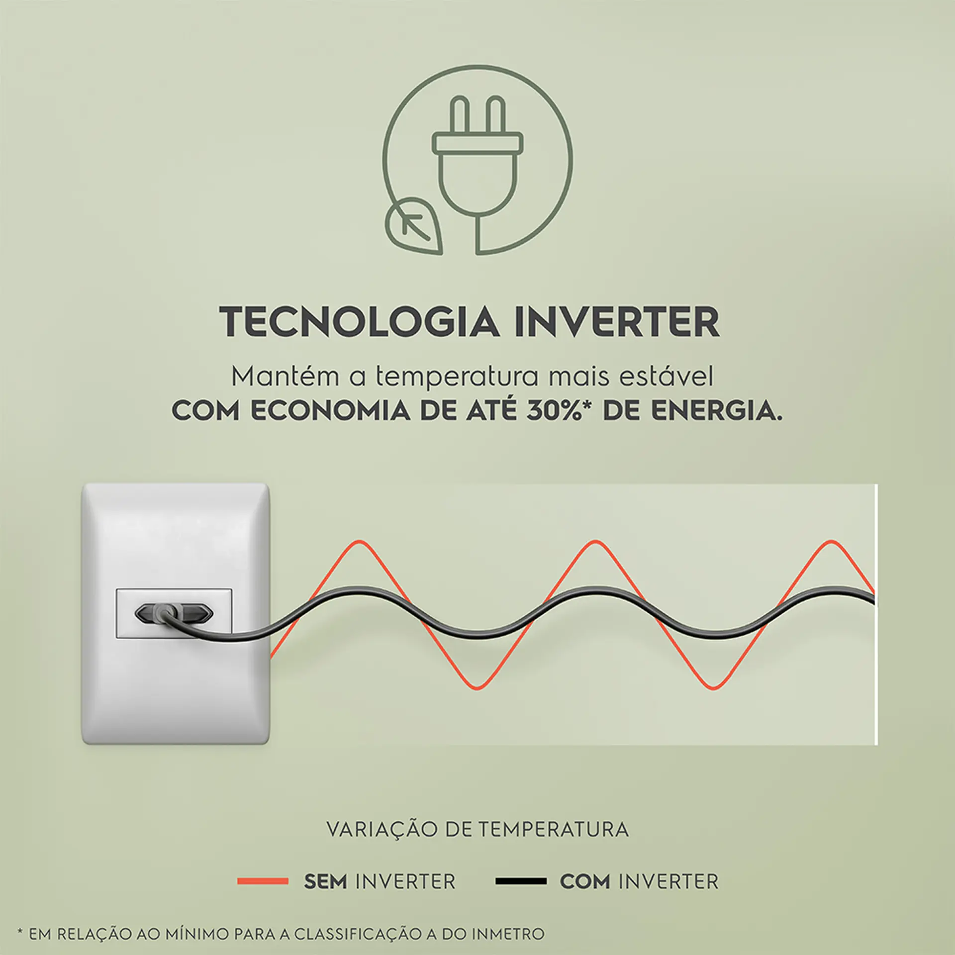 Freezer Electrolux 513L 1 Porta Horizontal Cycle Defrost Inverter HI550 - Branco - 110 Volts