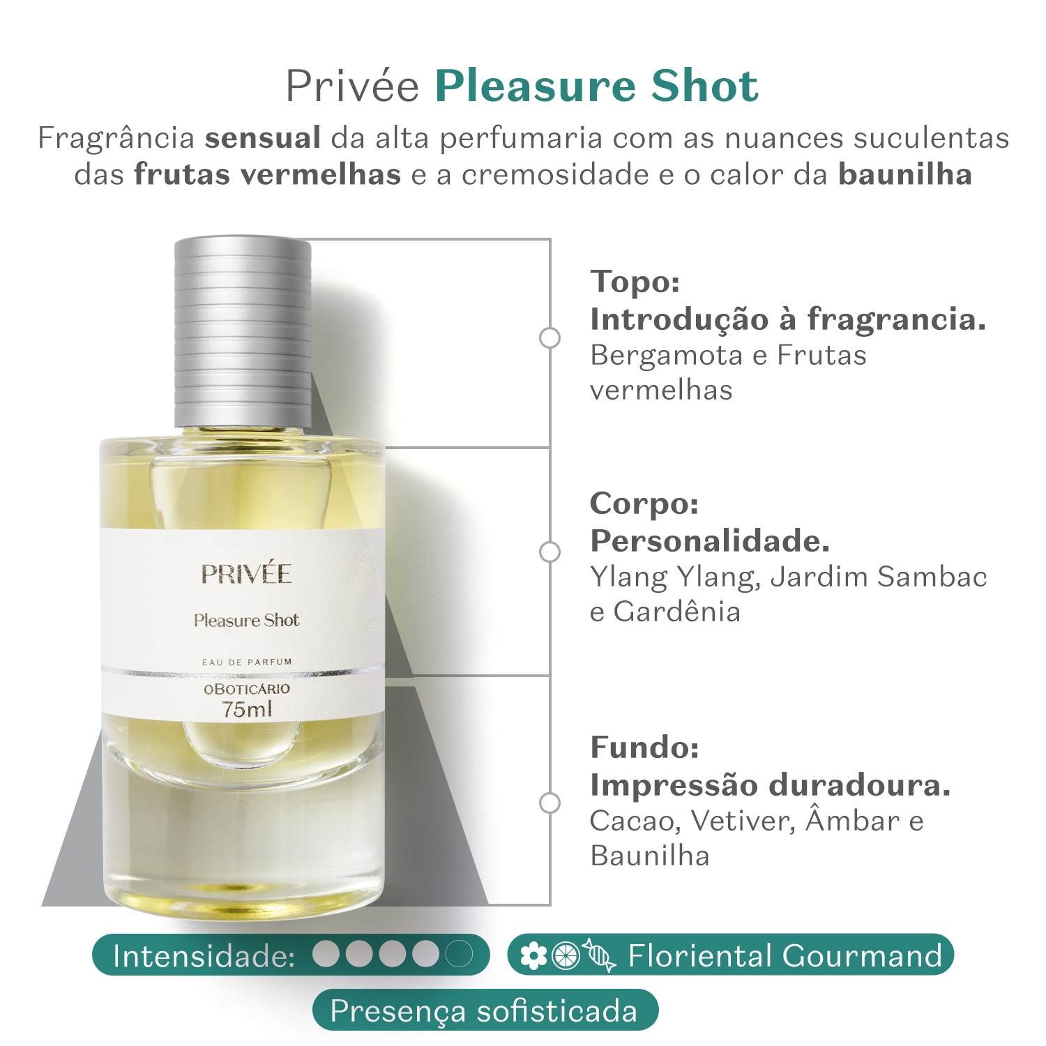 Privée Pleasure Shot Eau De Parfum 75ml
