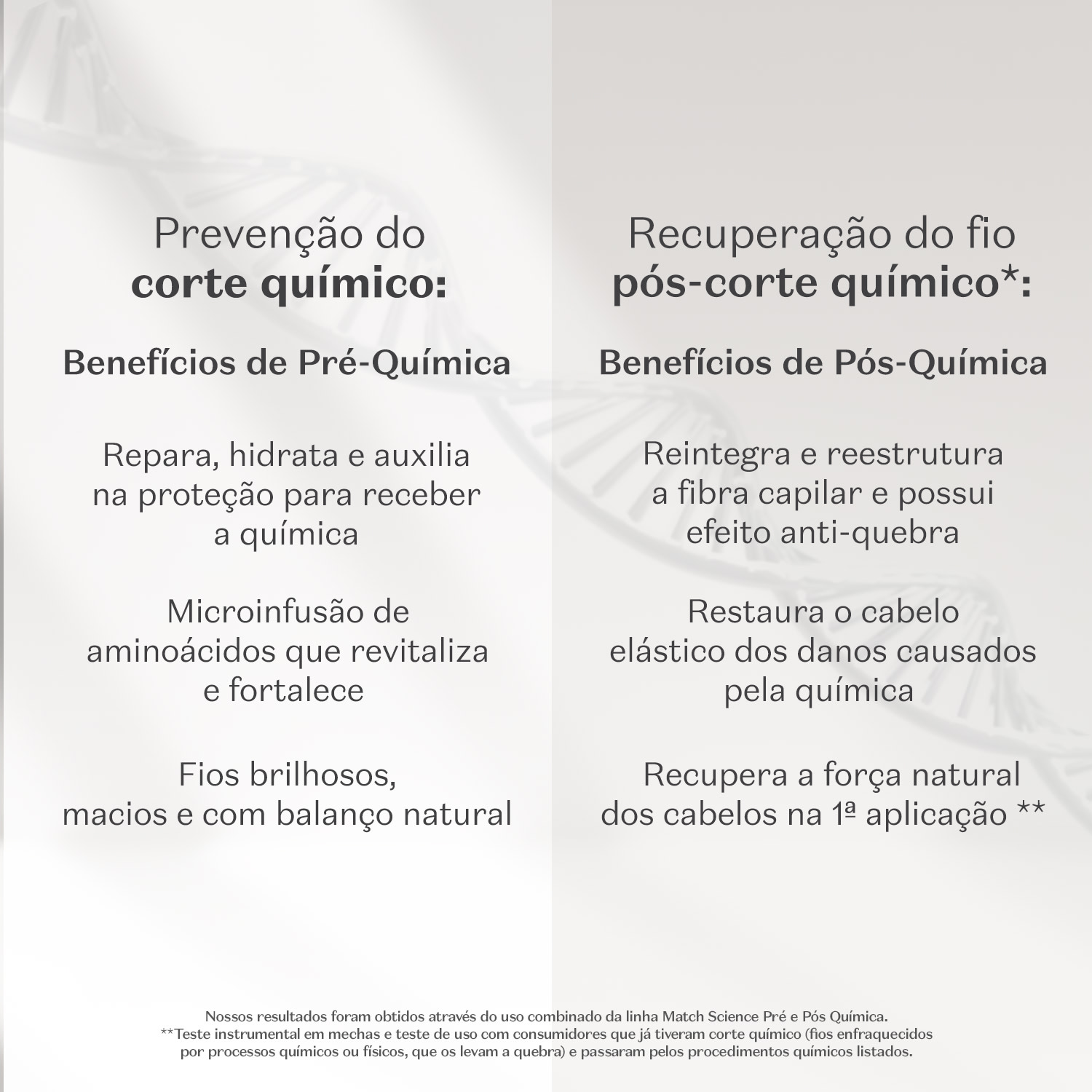 Shampoo Match Science Pré e Pós-Química 300ml