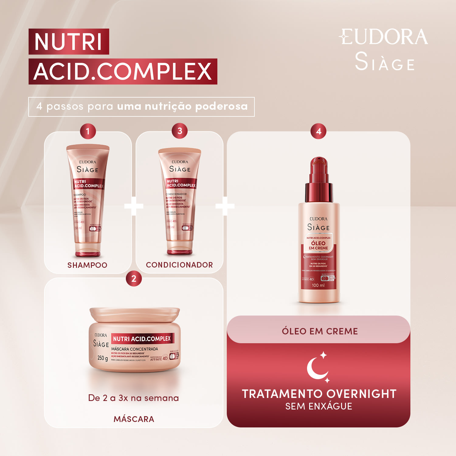 Combo Siàge Nutri Acid.Complex: Shampoo 250ml + Condicionador 200ml + Máscara 250g