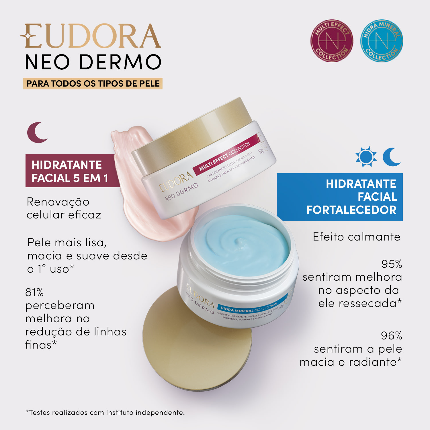 Creme Hidratante Facial Fortalecedor Neo Dermo Hidra Mineral Collection 50g