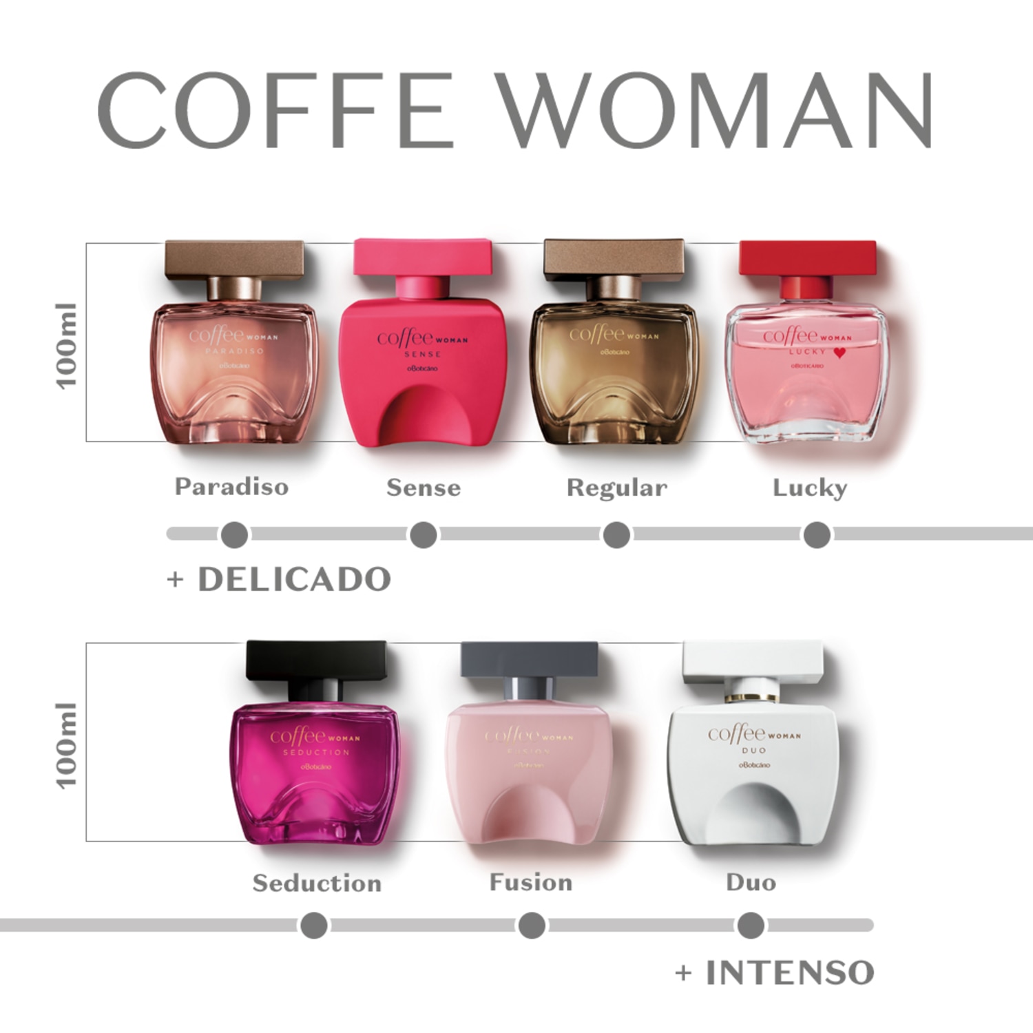 Coffee Woman Lucky Desodorante Colônia 100ml